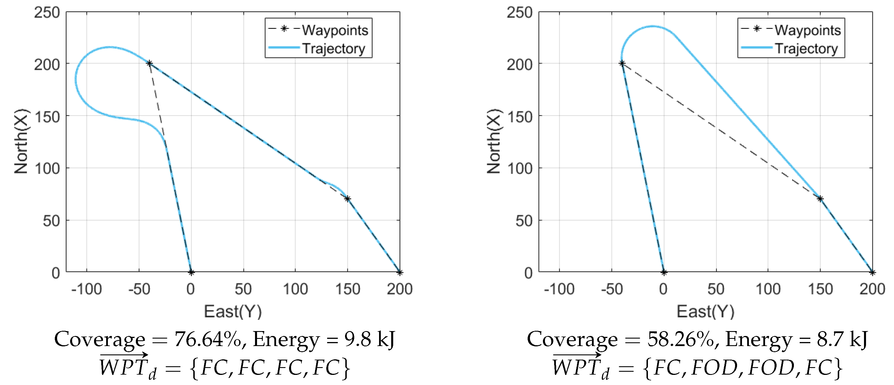 Drones 09 00287 g024
