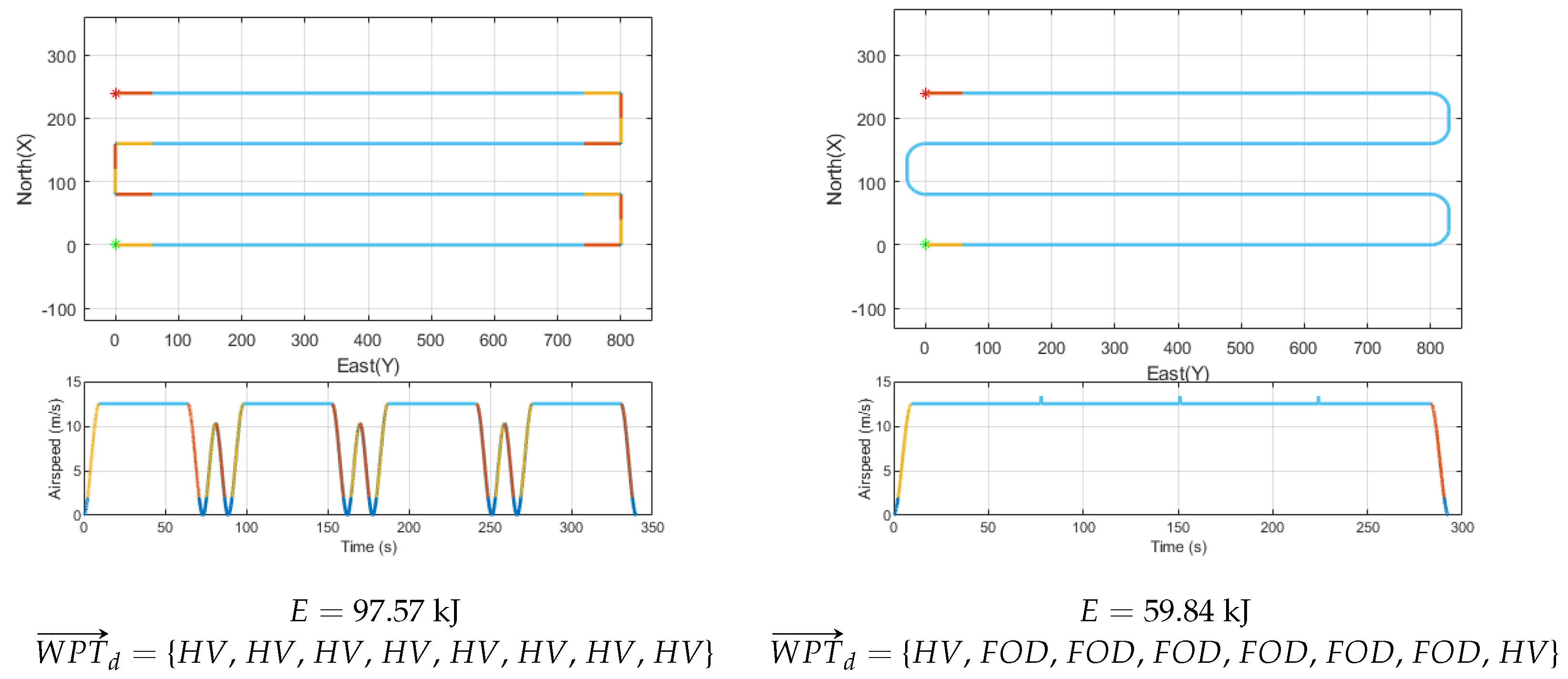 Drones 09 00287 g025