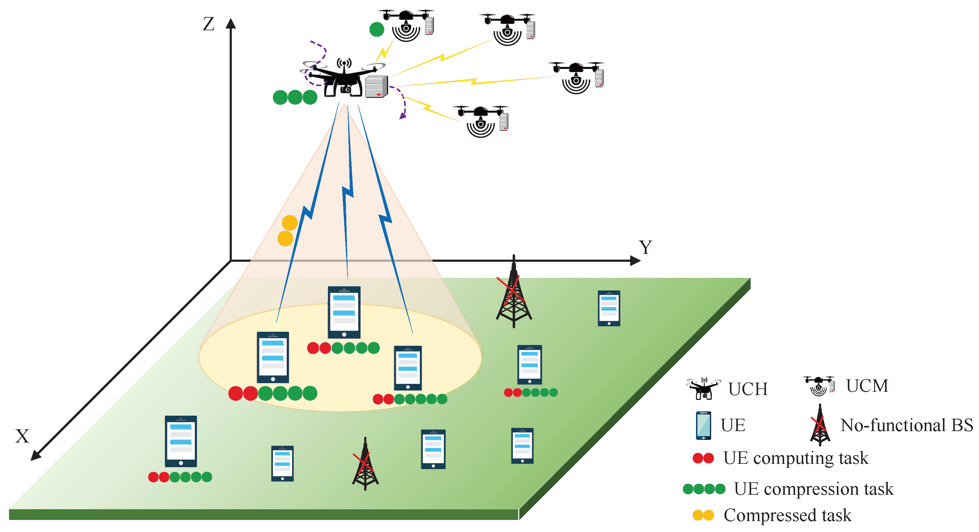 Drones 09 00288 g001
