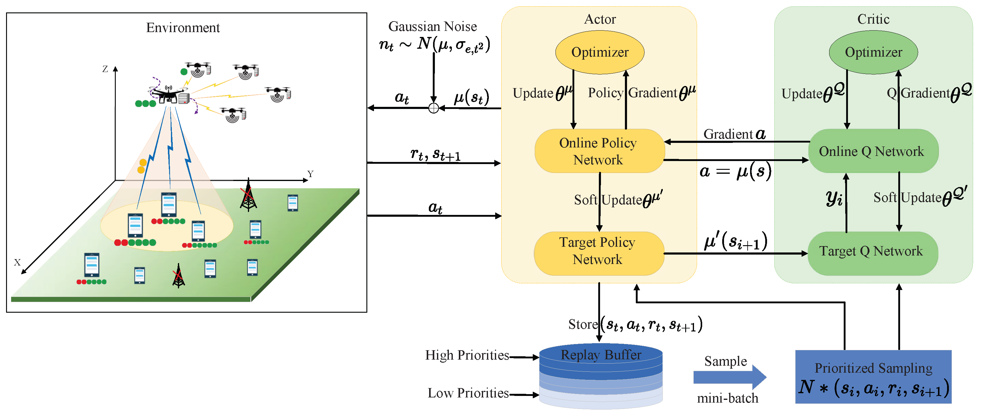 Drones 09 00288 g002