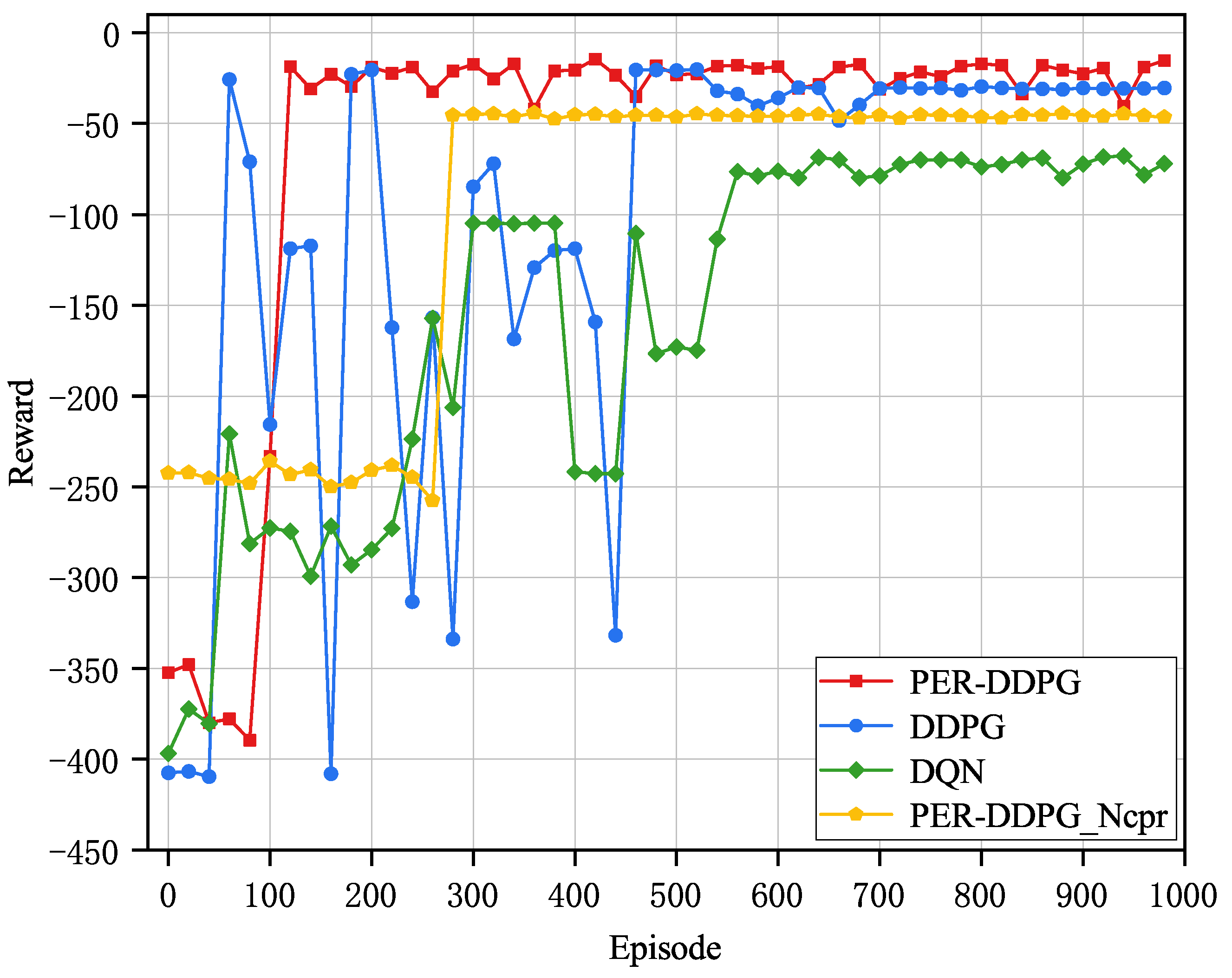 Drones 09 00288 g006