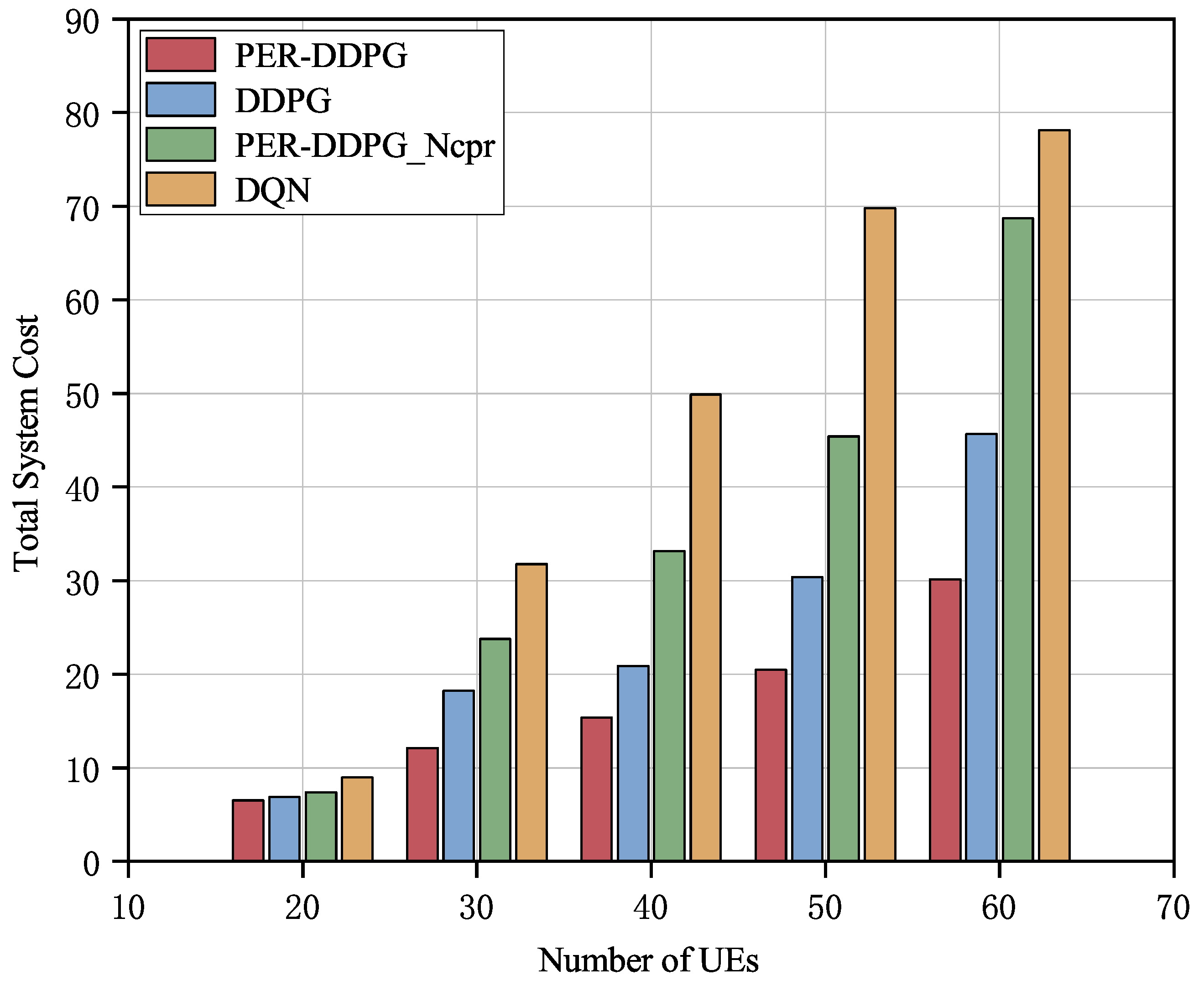 Drones 09 00288 g008