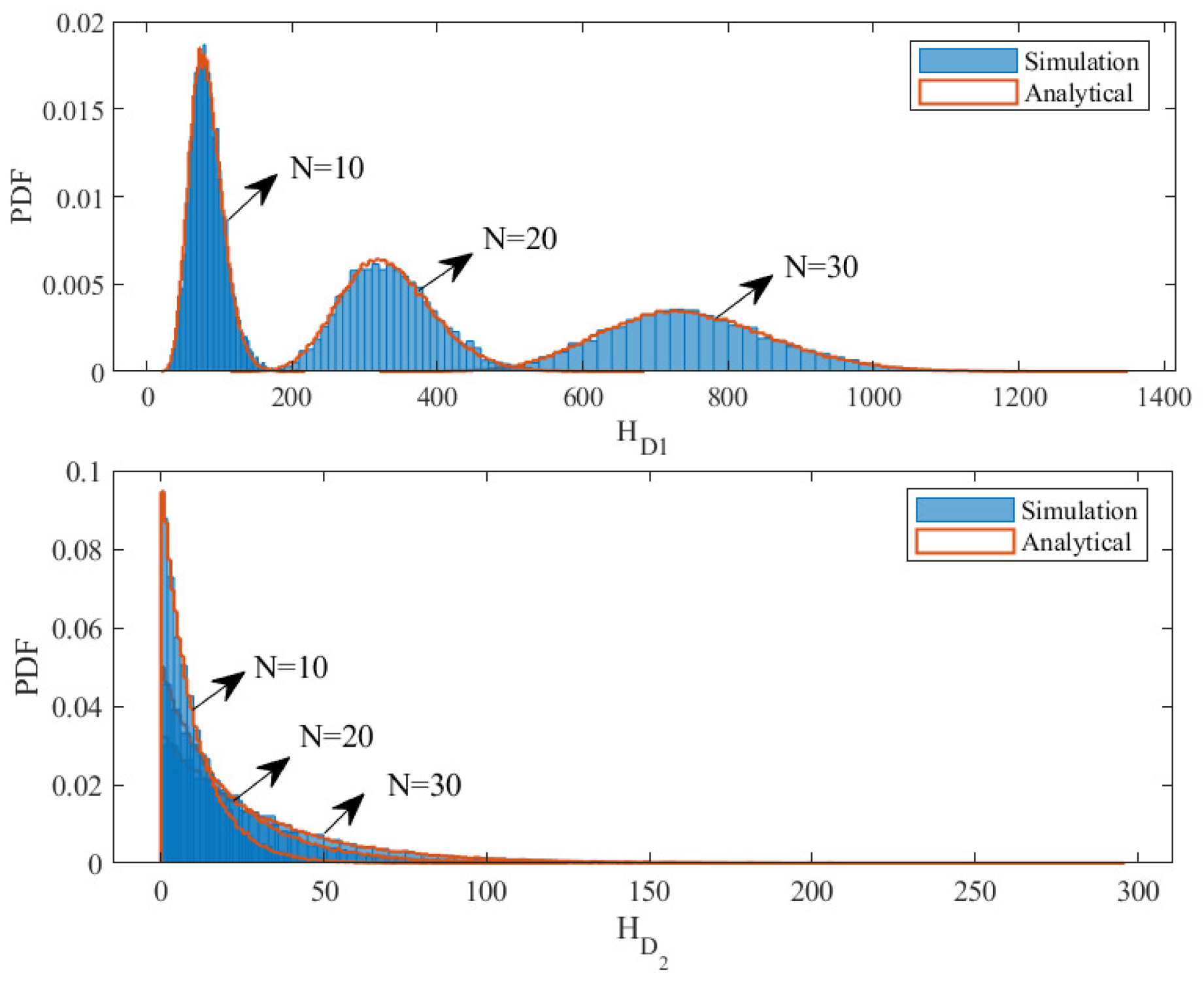 Drones 09 00289 g002