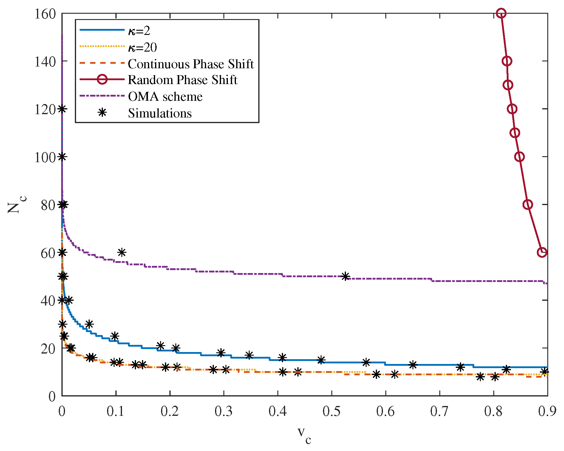 Drones 09 00289 g003