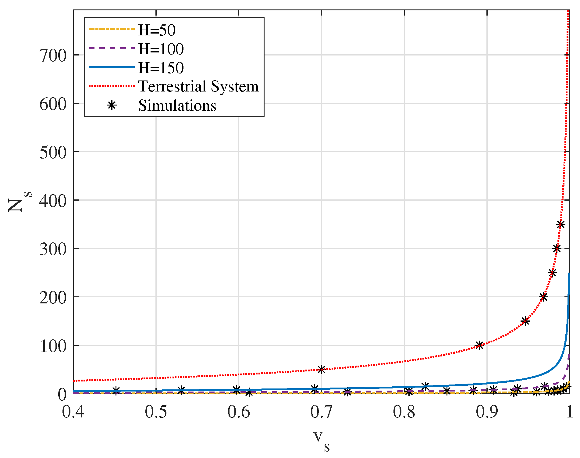 Drones 09 00289 g004