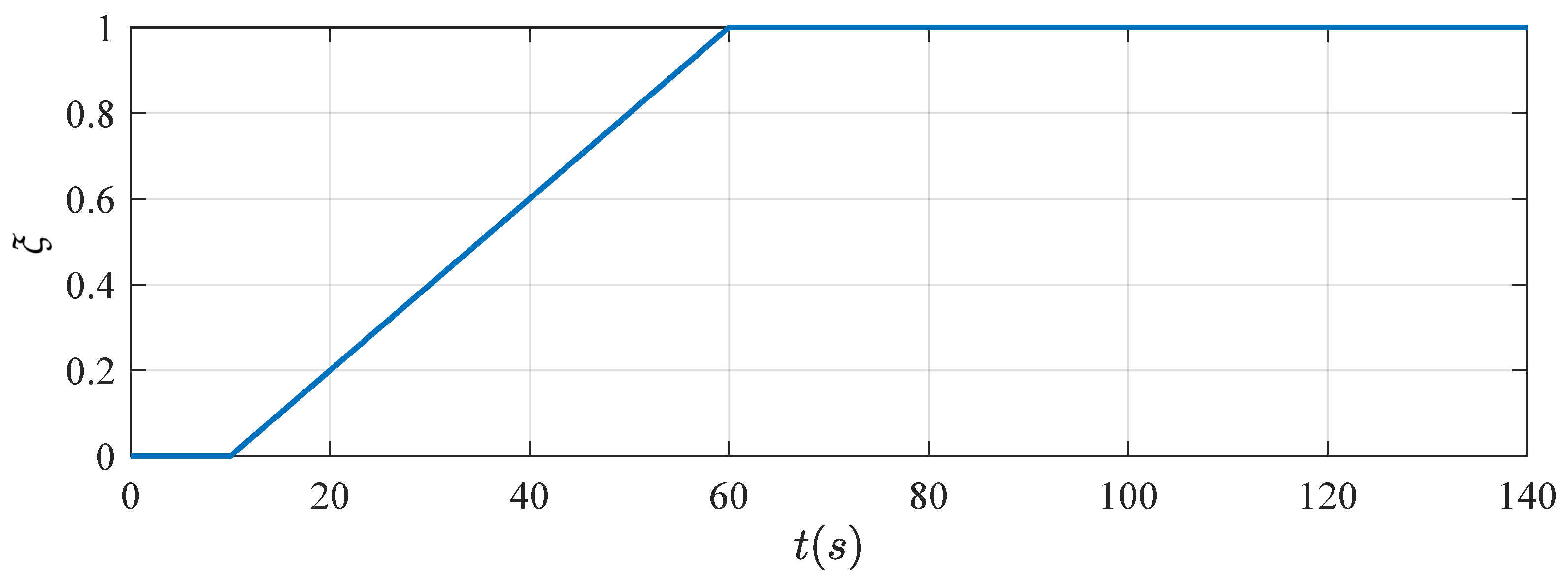Drones 09 00292 g003