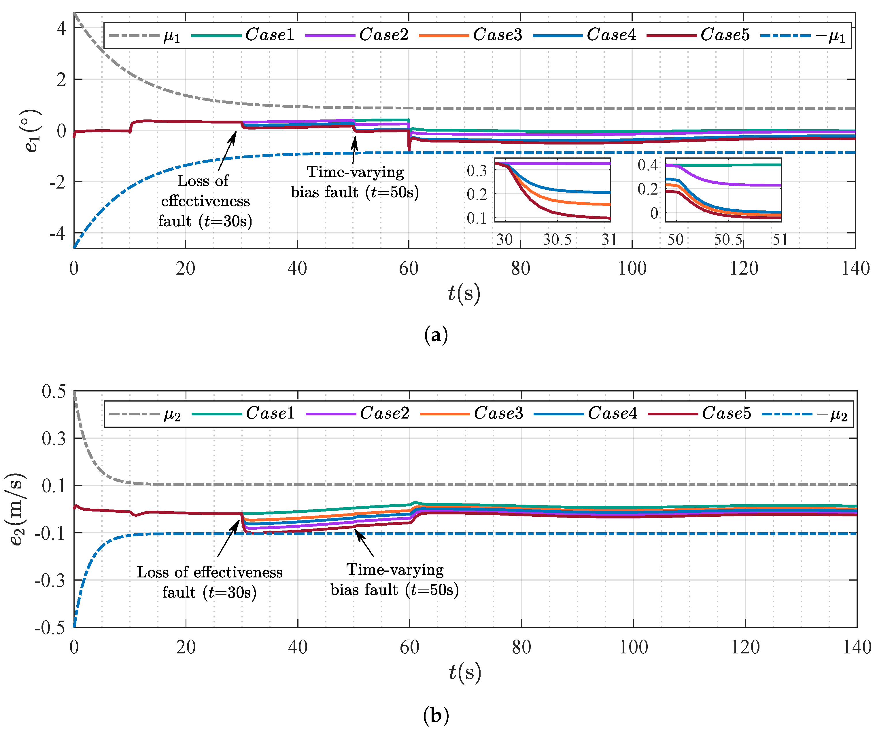 Drones 09 00292 g004