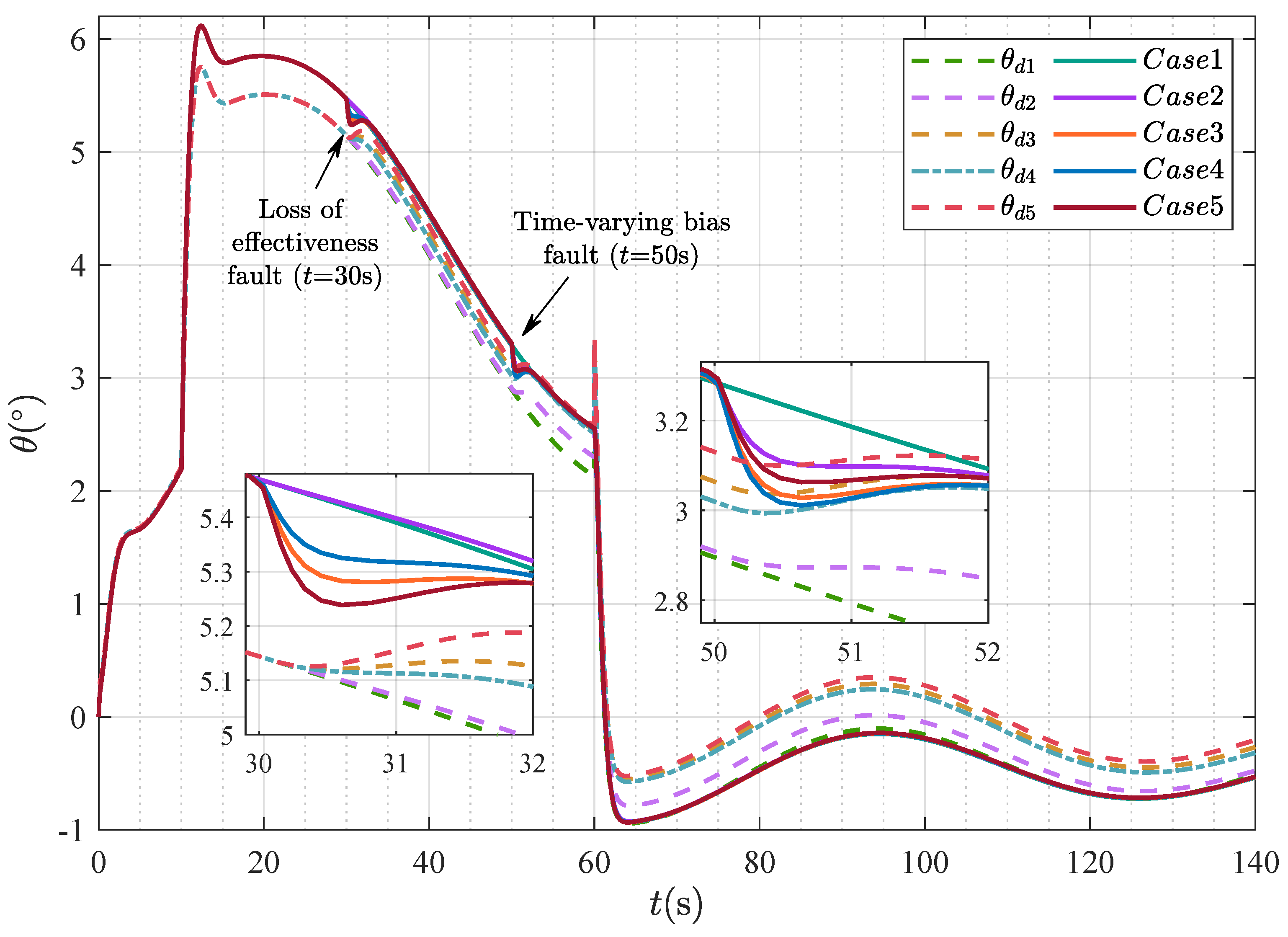 Drones 09 00292 g006