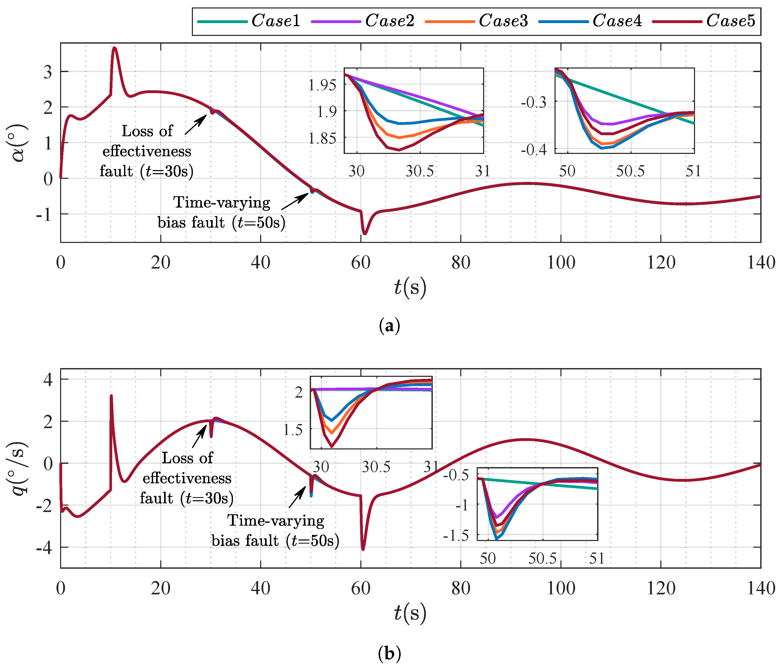 Drones 09 00292 g007