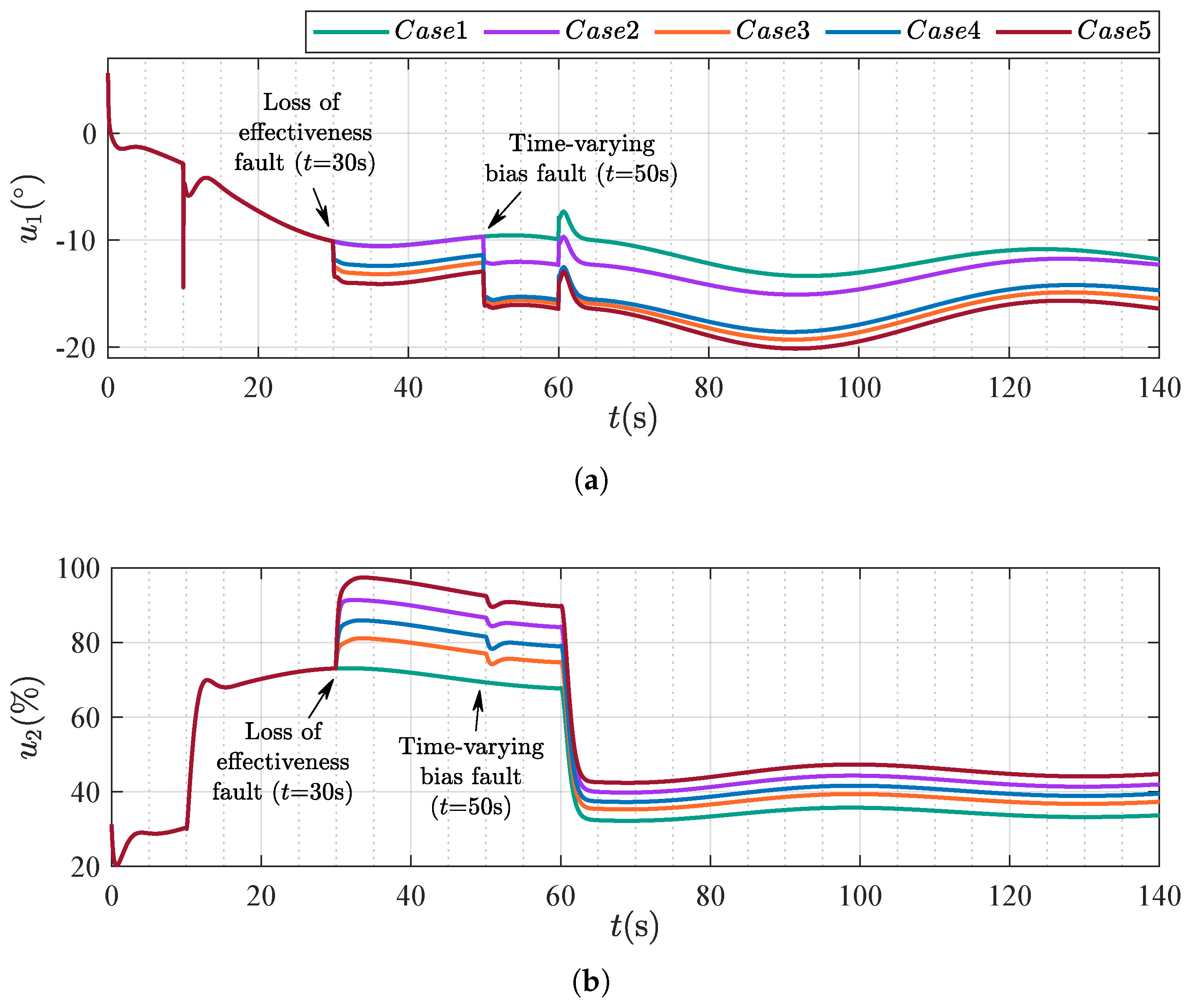 Drones 09 00292 g009