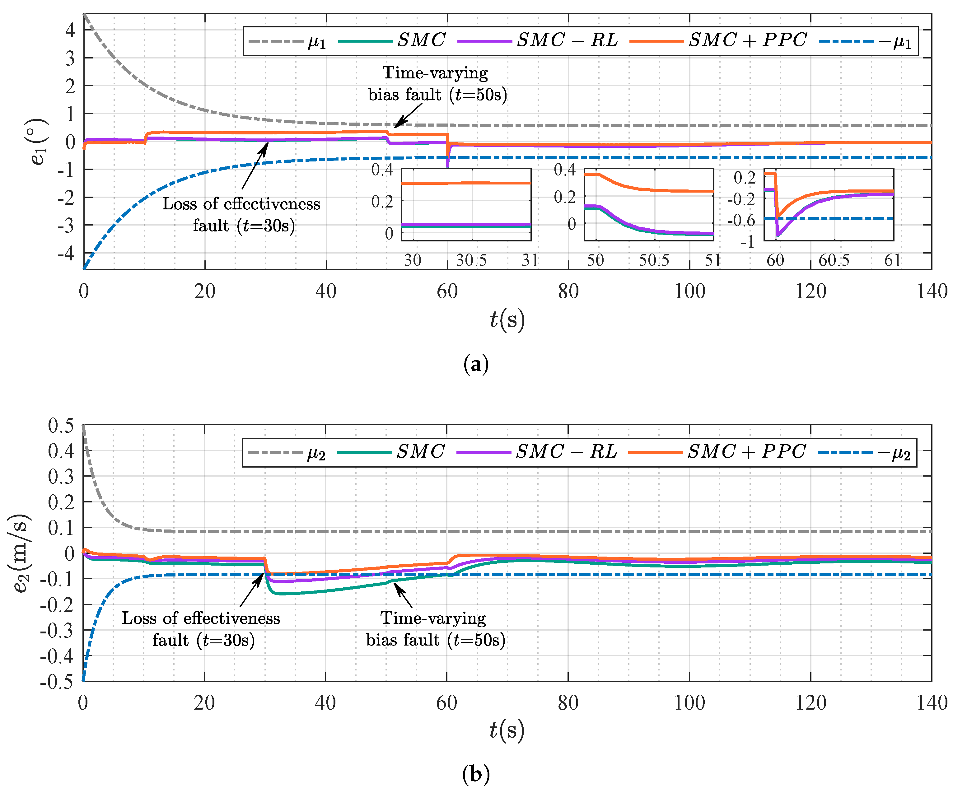 Drones 09 00292 g010