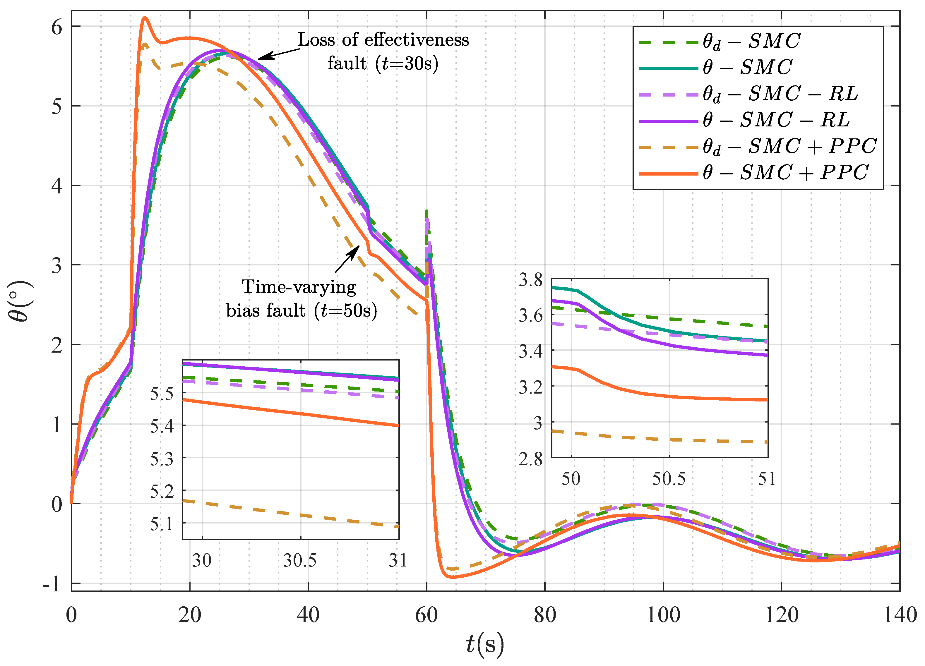 Drones 09 00292 g012
