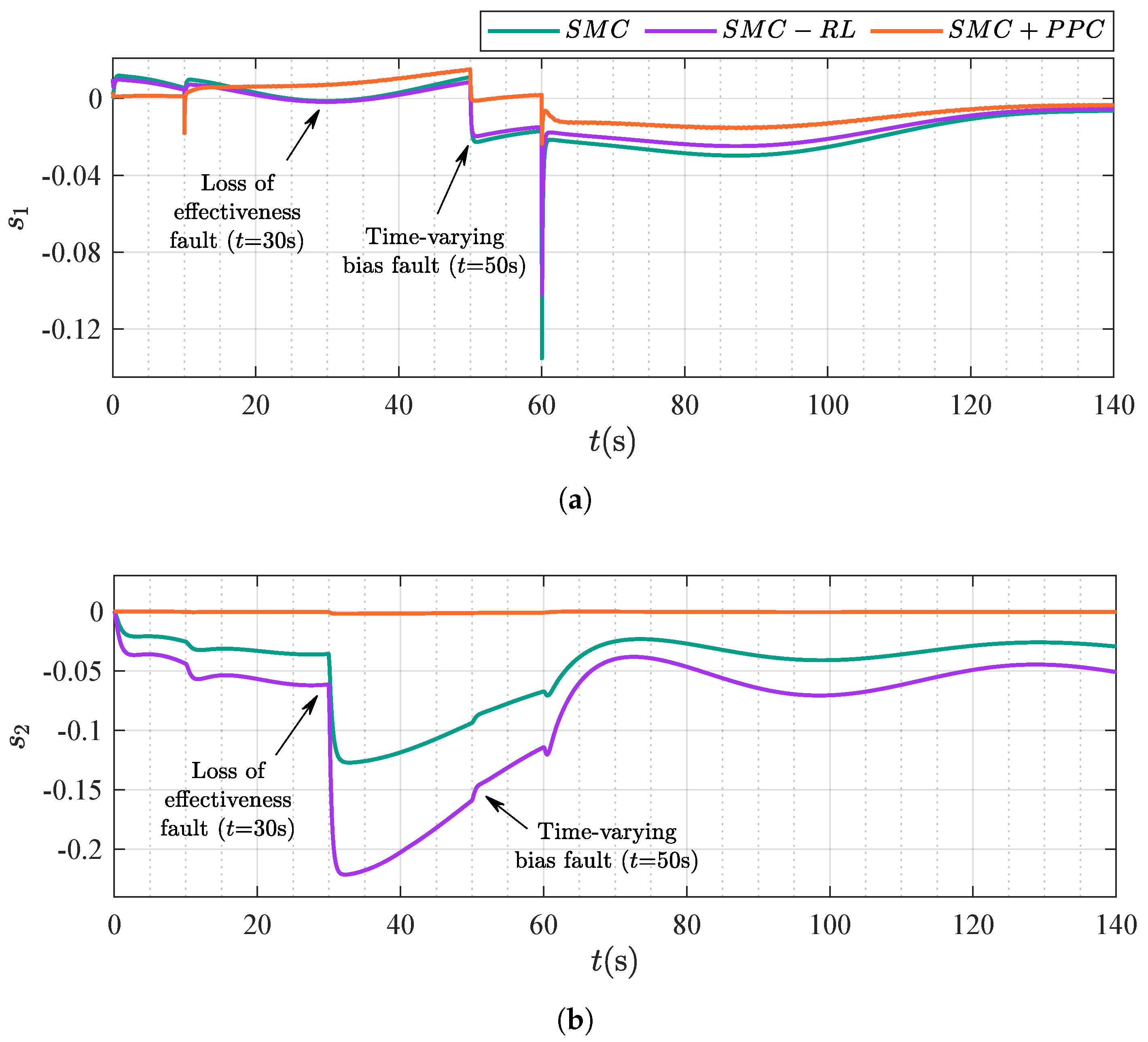 Drones 09 00292 g014