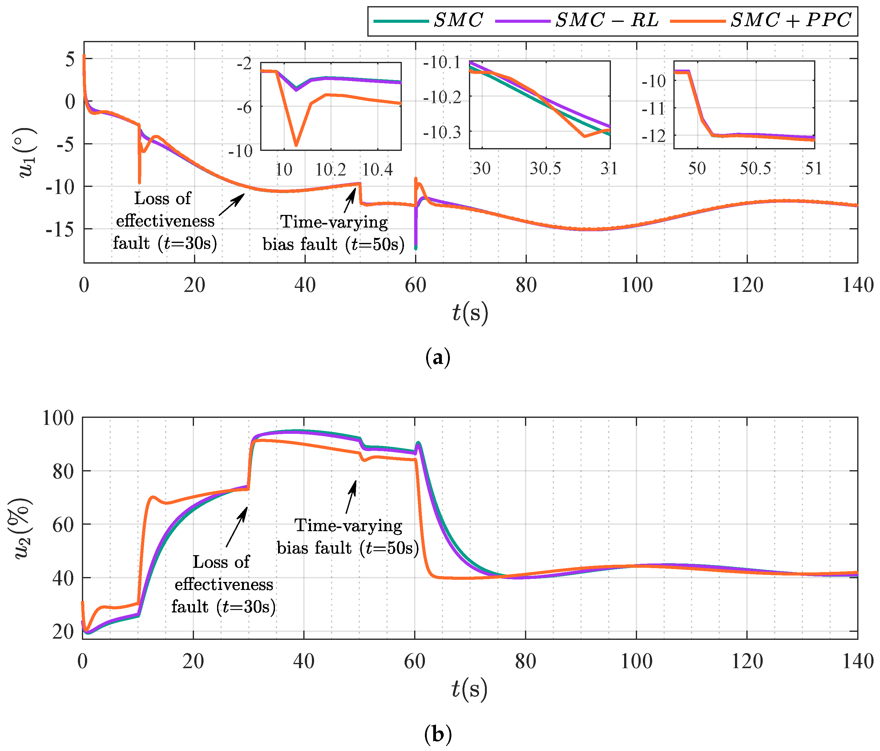 Drones 09 00292 g015