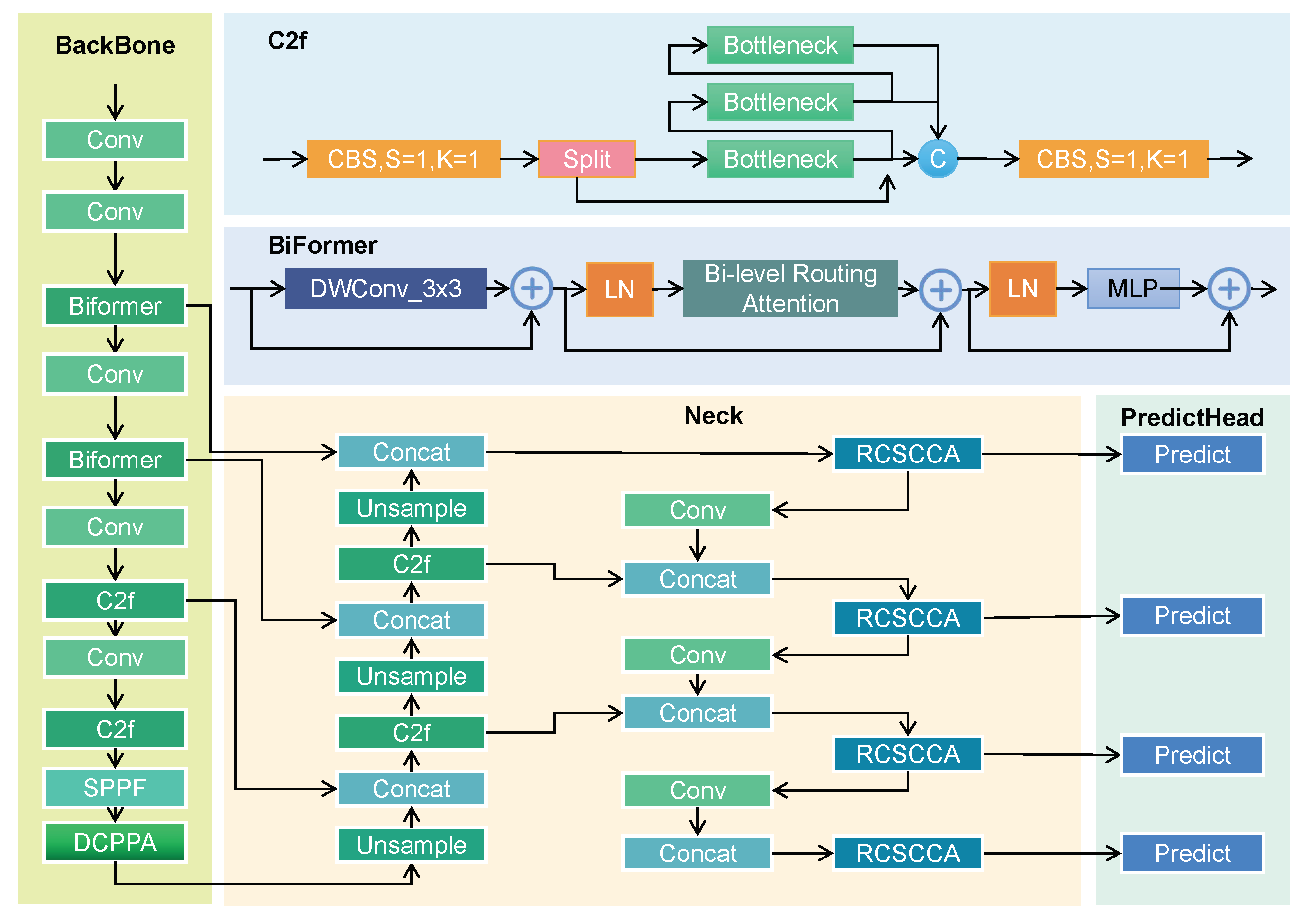 Drones 09 00297 g002