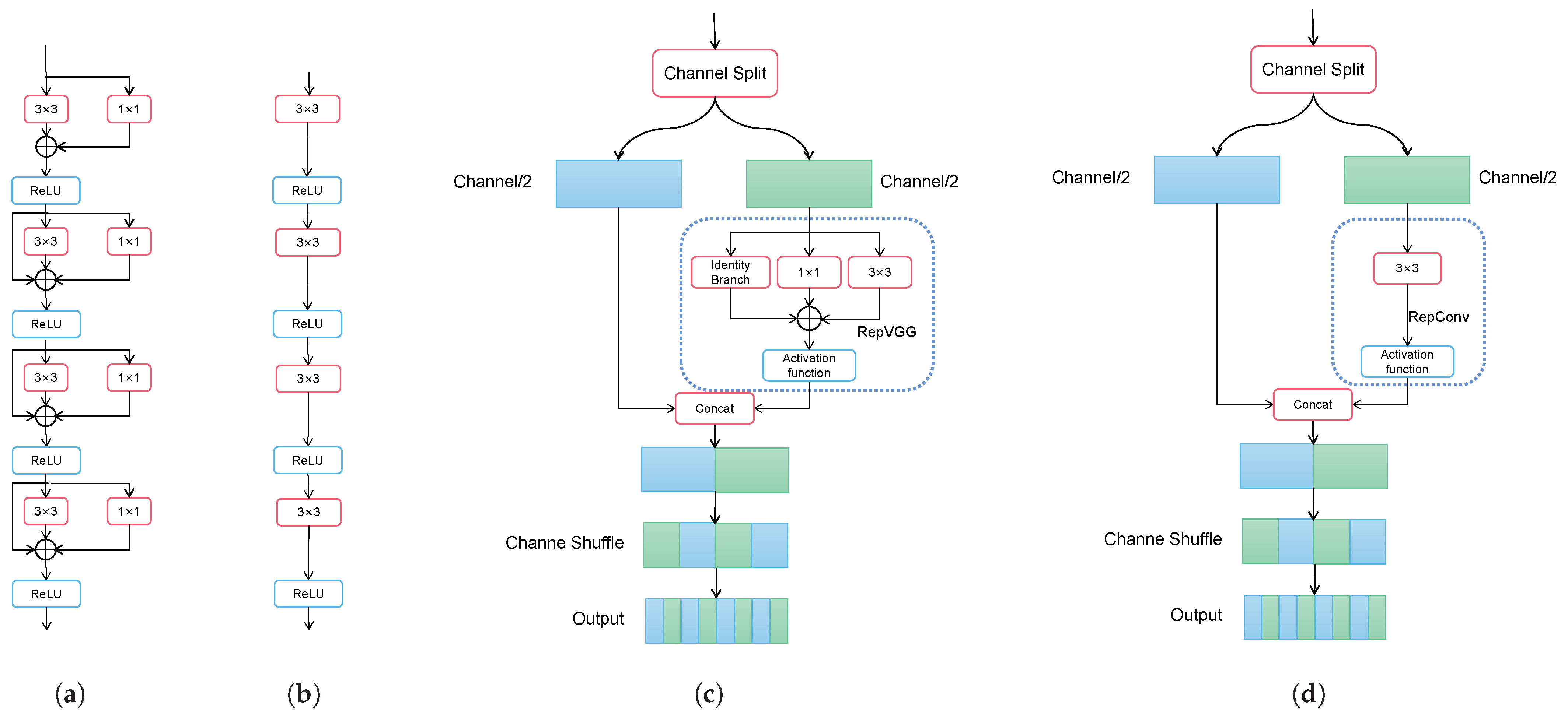 Drones 09 00297 g006
