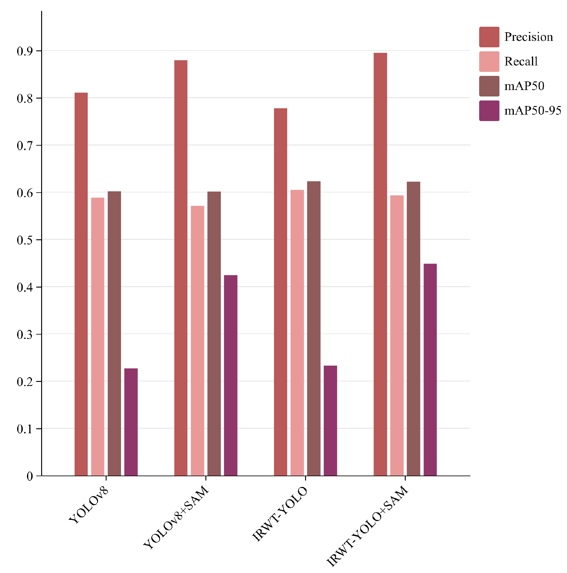 Drones 09 00297 g008