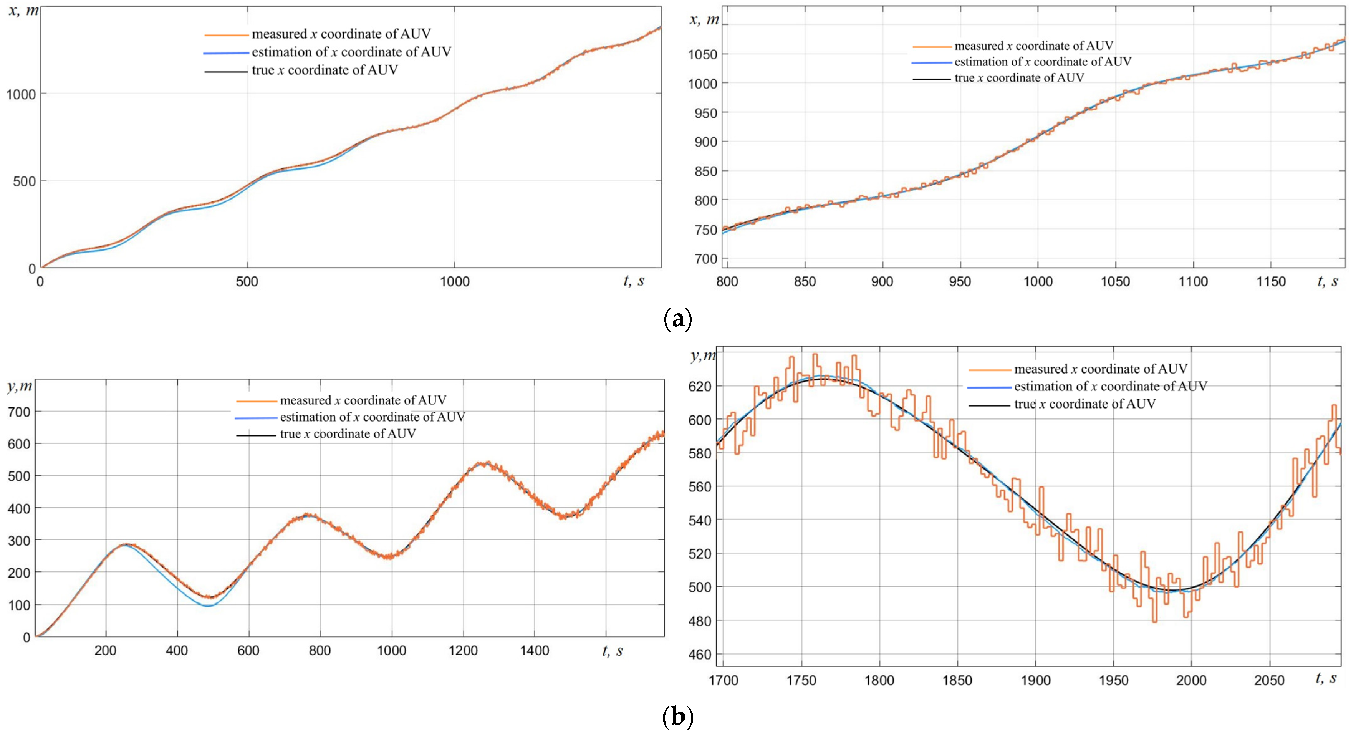 Drones 09 00299 g004