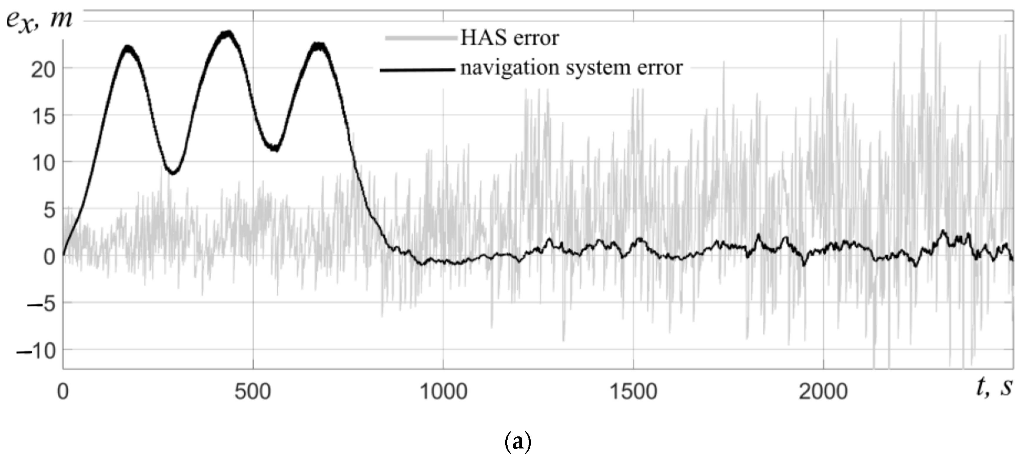 Drones 09 00299 g005a