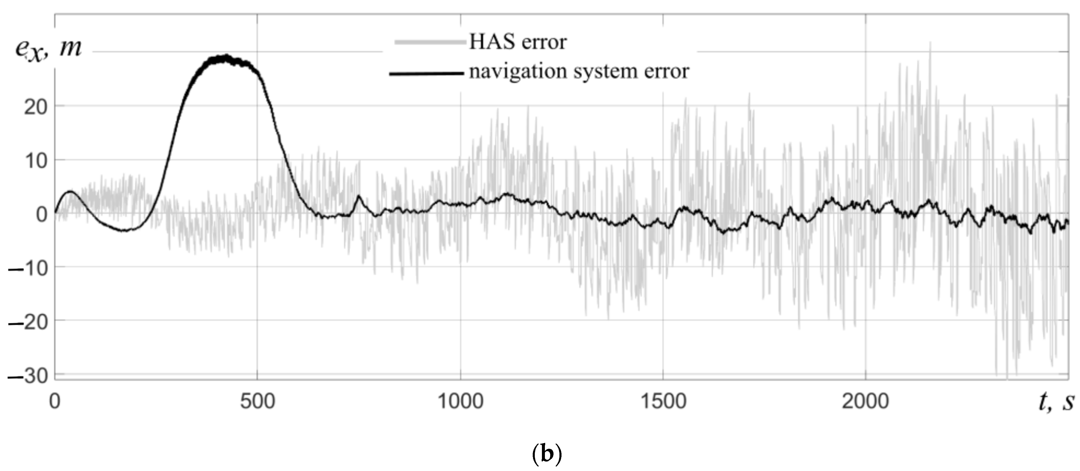 Drones 09 00299 g005b