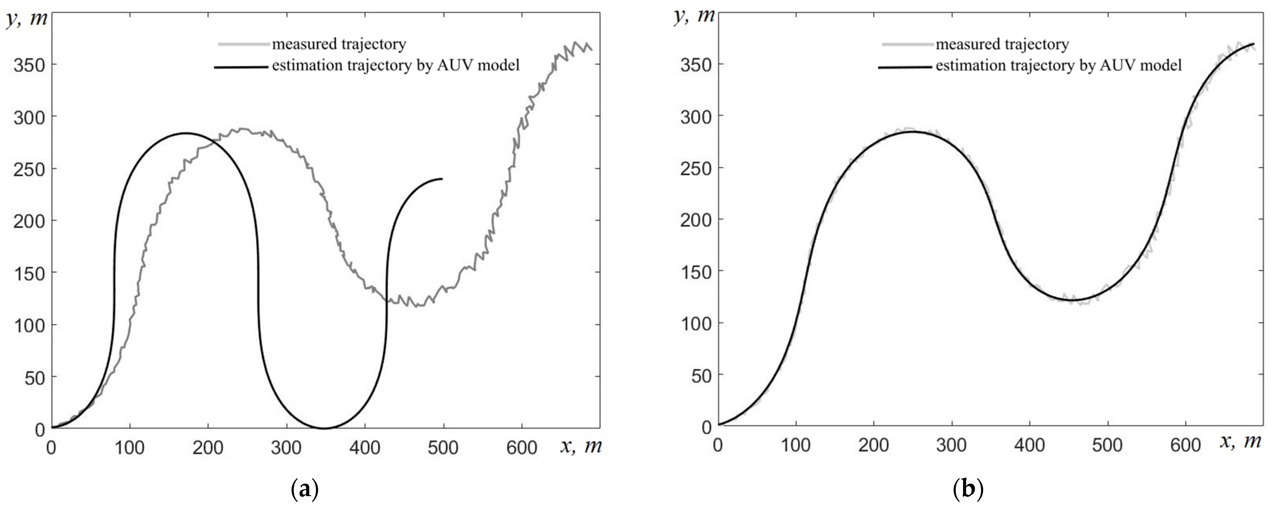 Drones 09 00299 g006