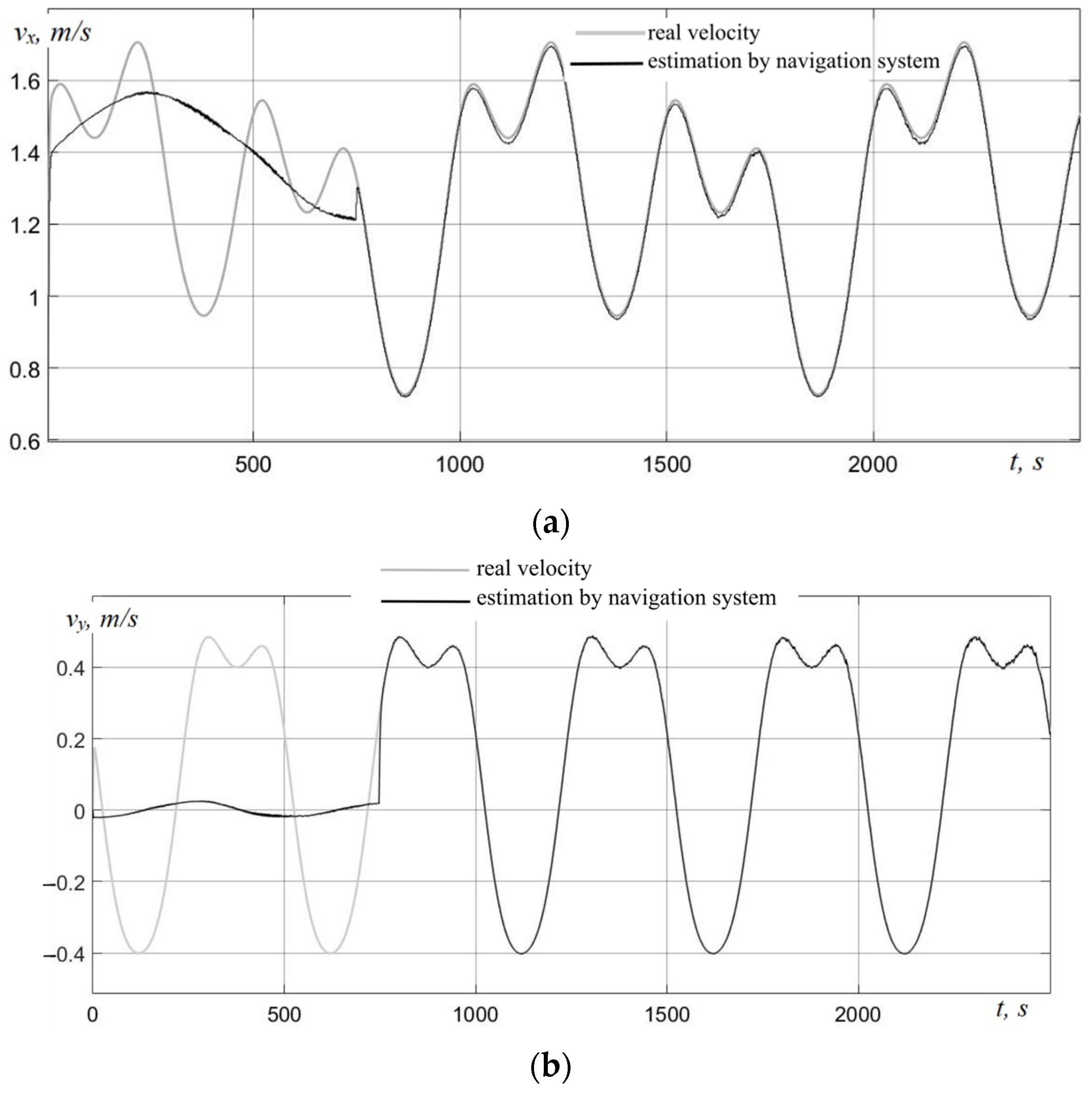Drones 09 00299 g007