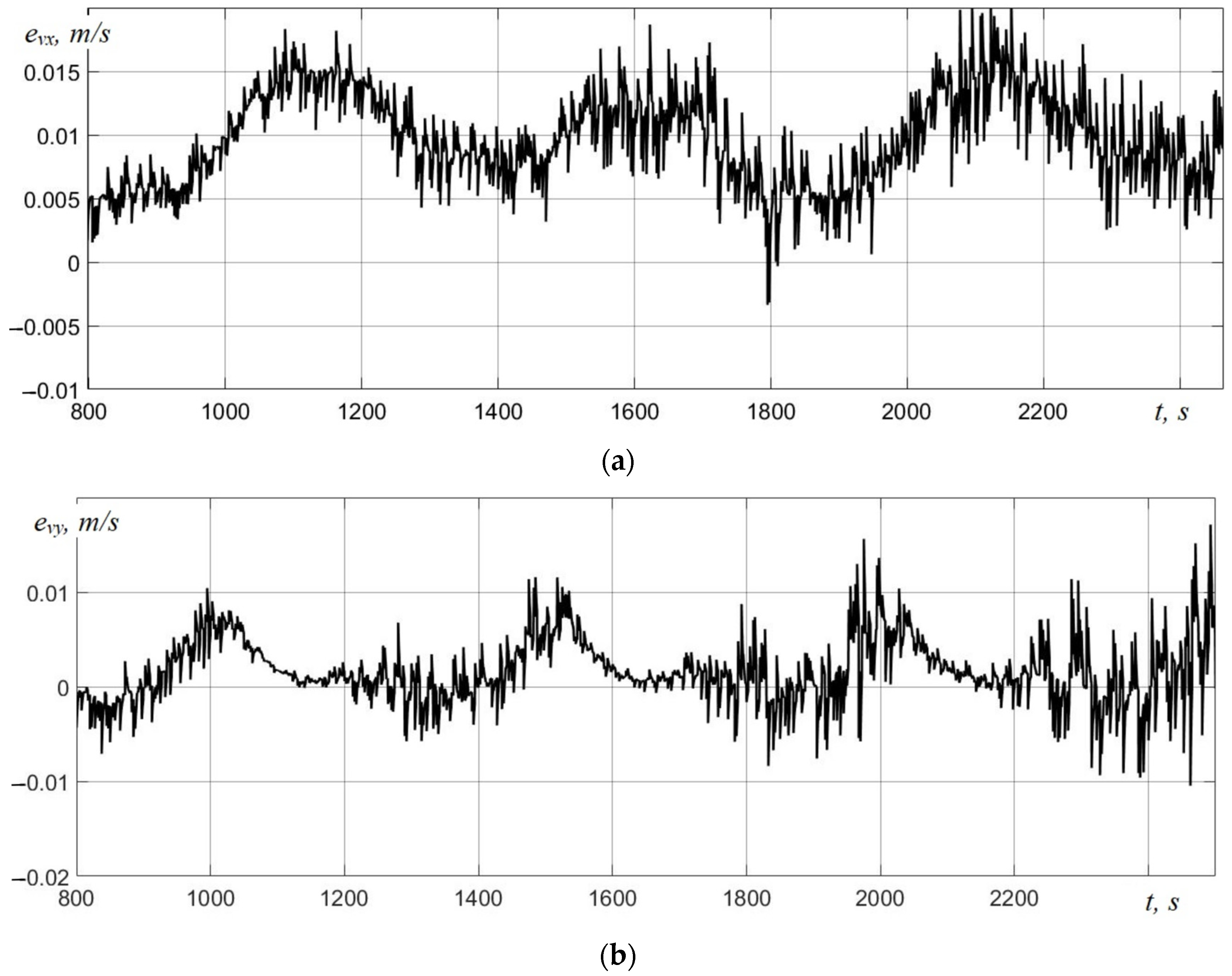 Drones 09 00299 g008