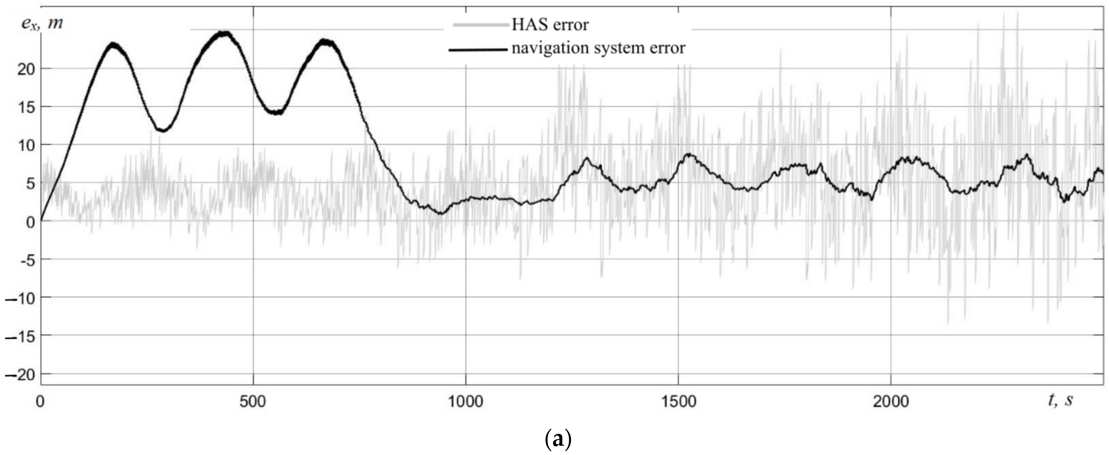 Drones 09 00299 g009a