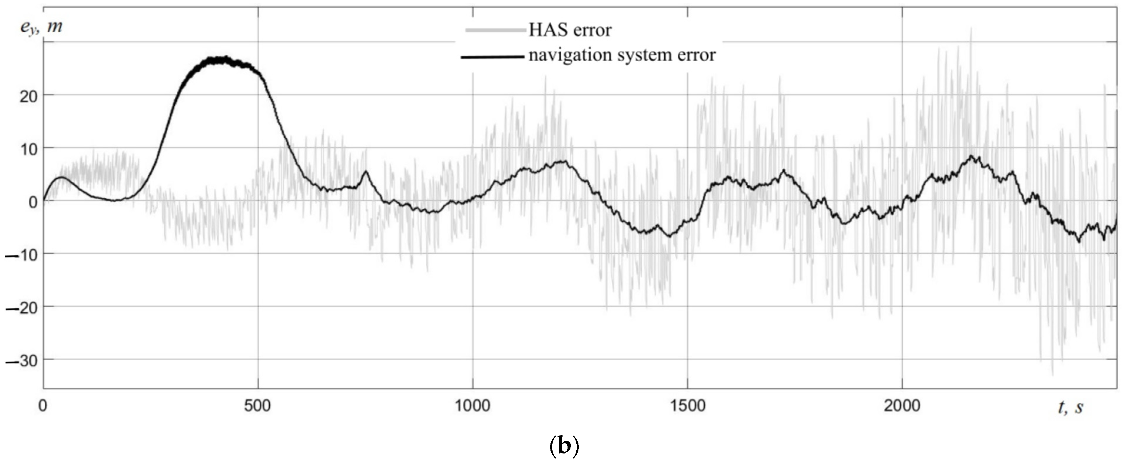 Drones 09 00299 g009b