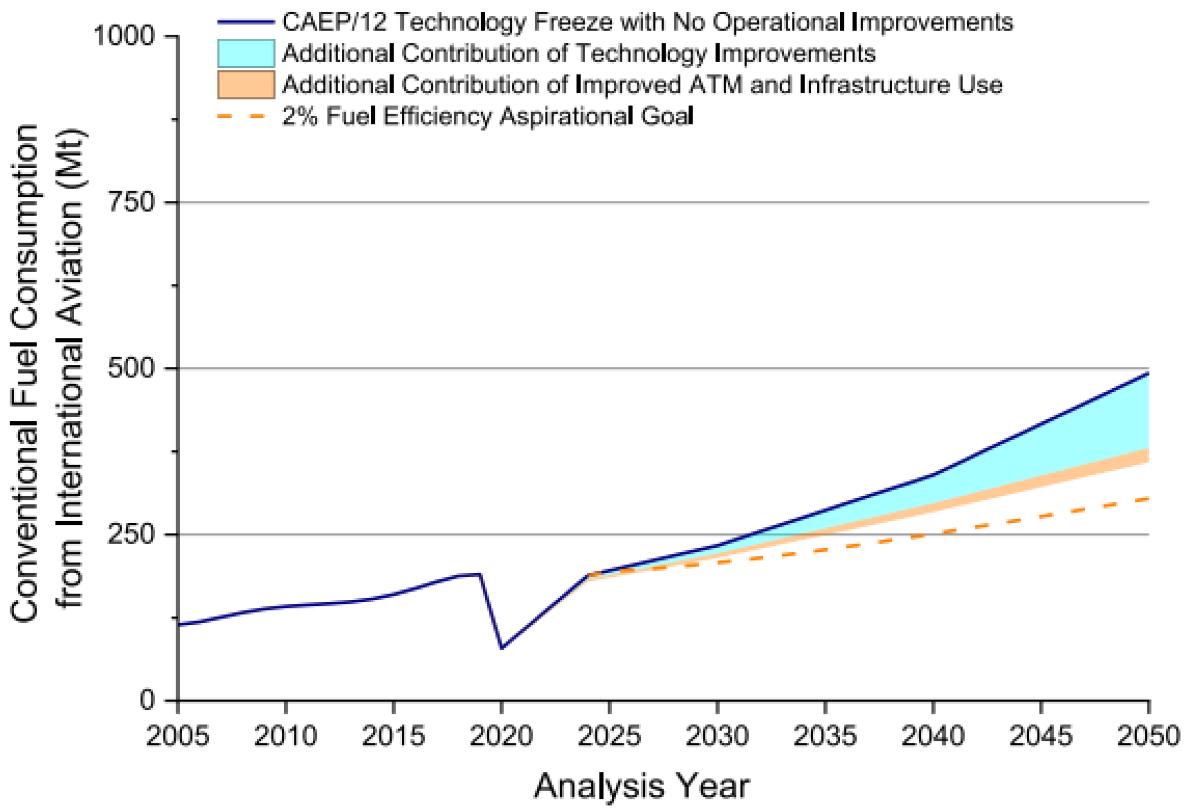 Drones 09 00301 g001