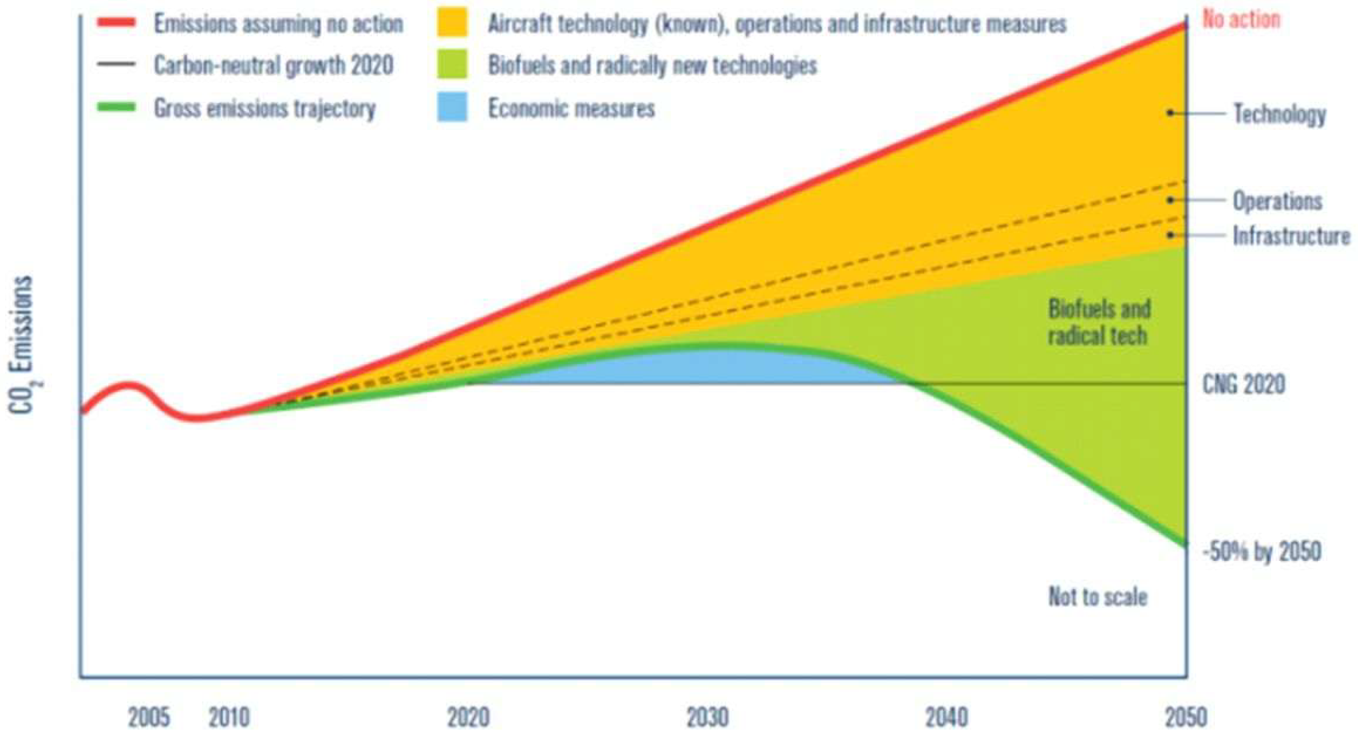 Drones 09 00301 g002