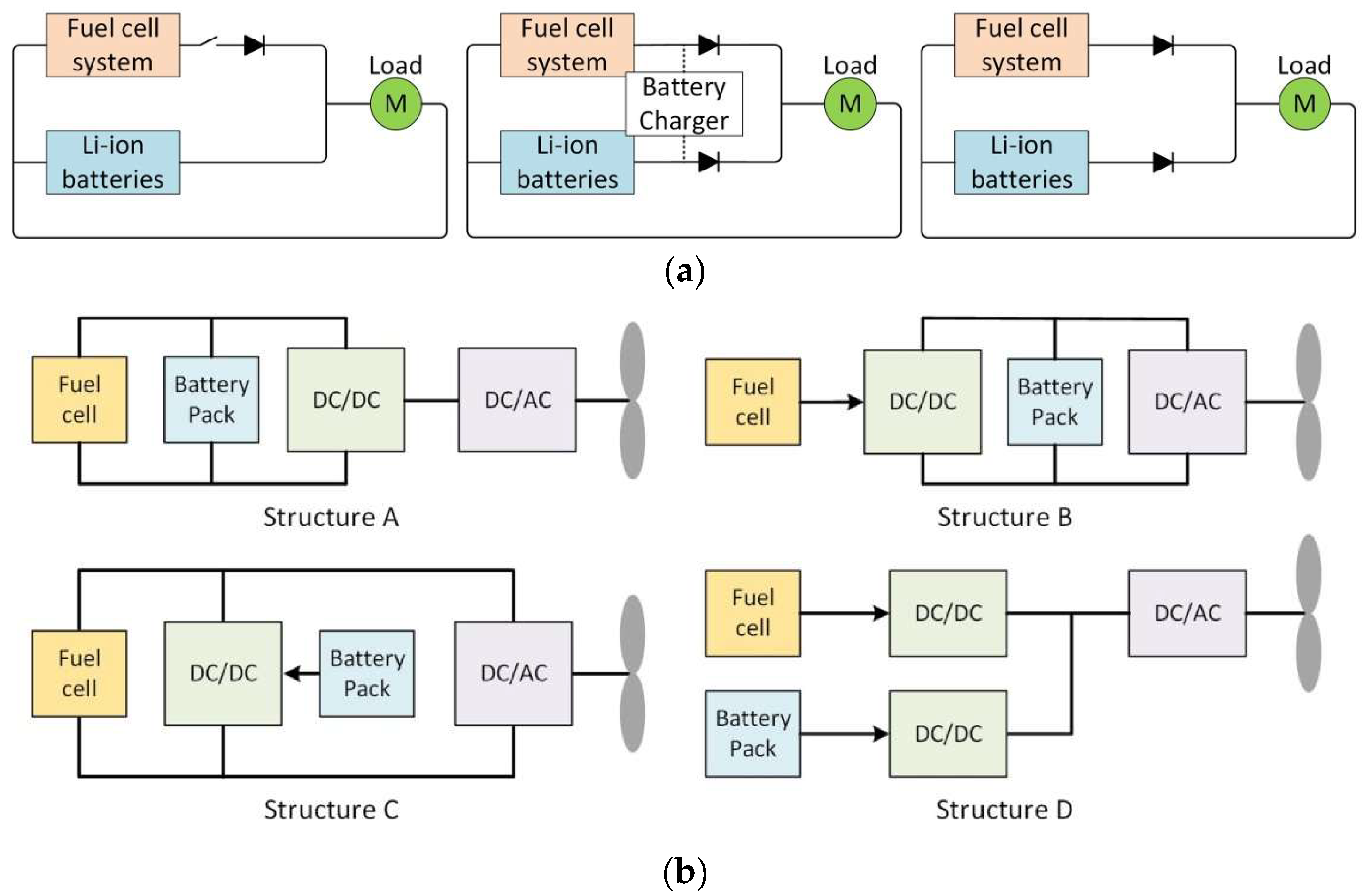 Drones 09 00301 g005