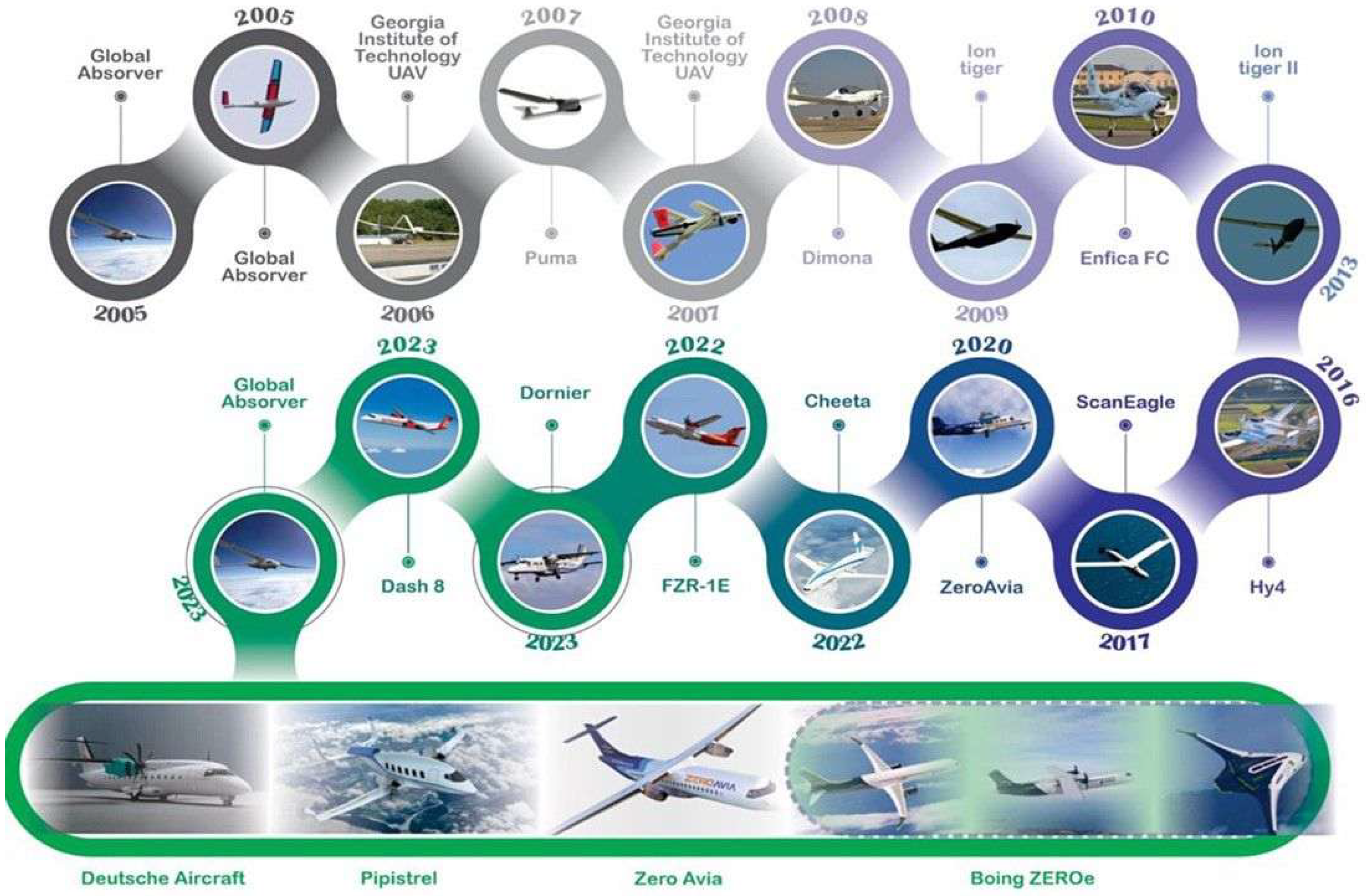 Drones 09 00301 g006