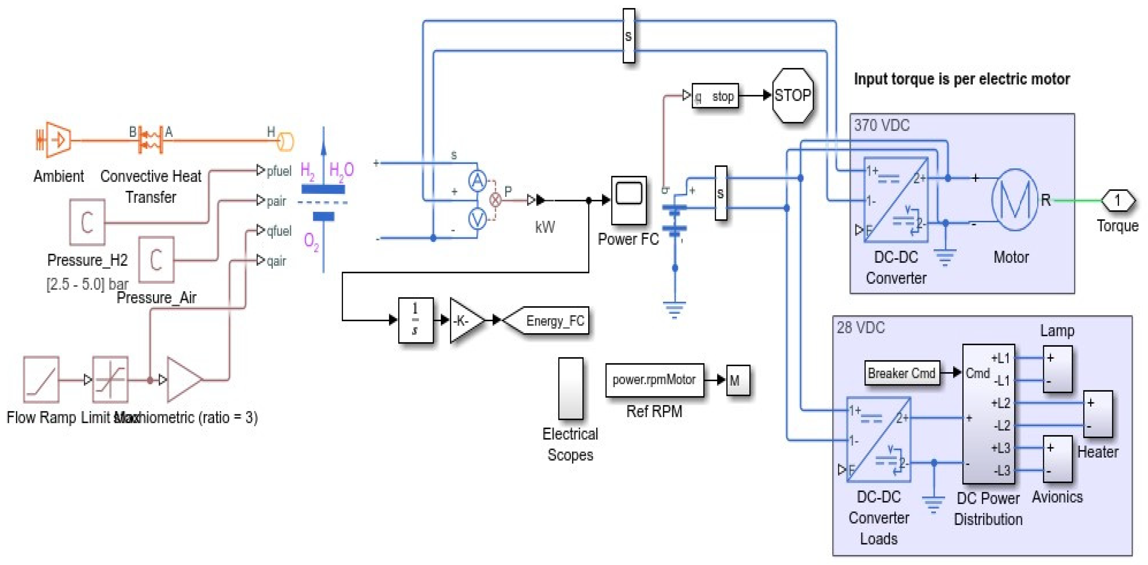 Drones 09 00301 g012