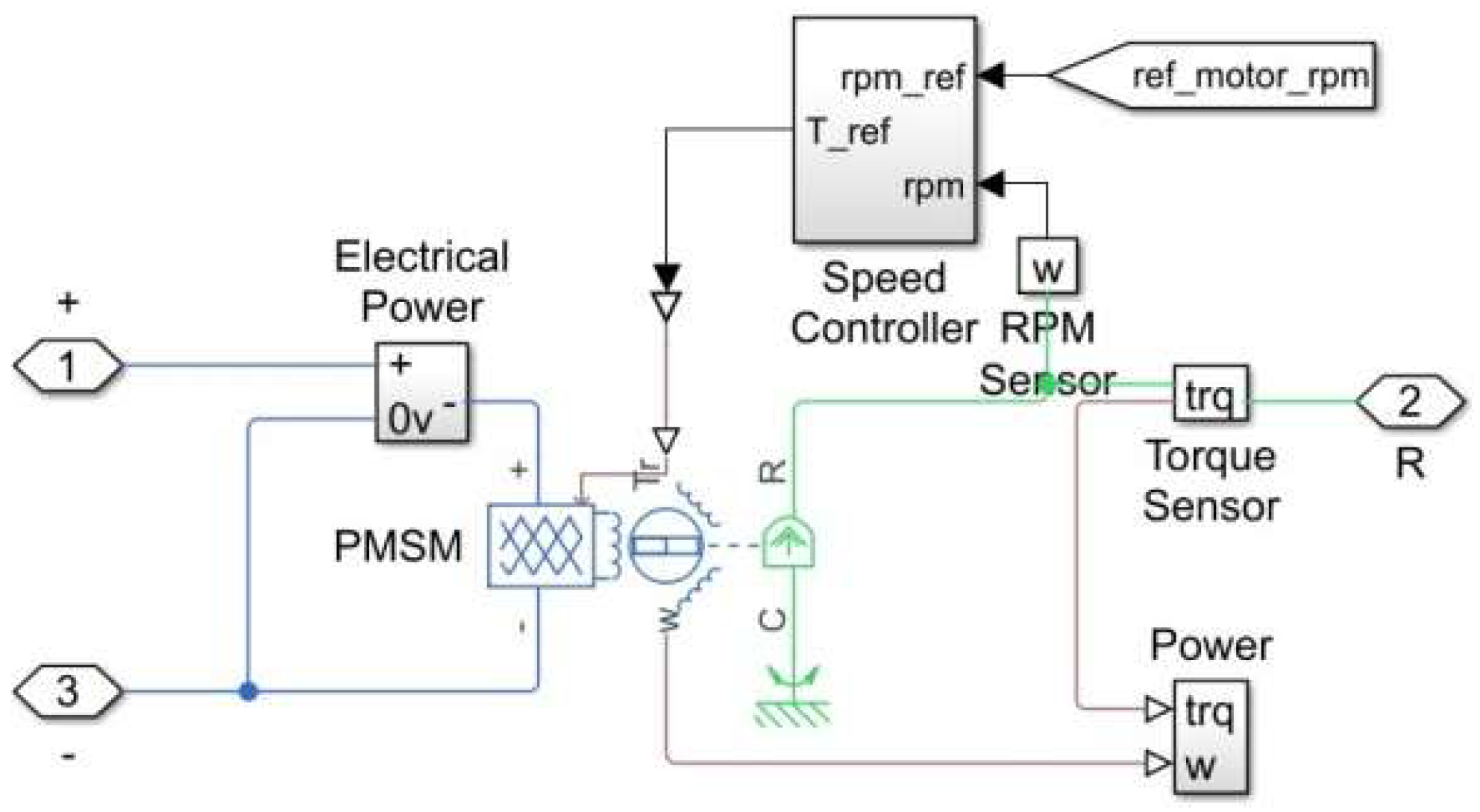Drones 09 00301 g014