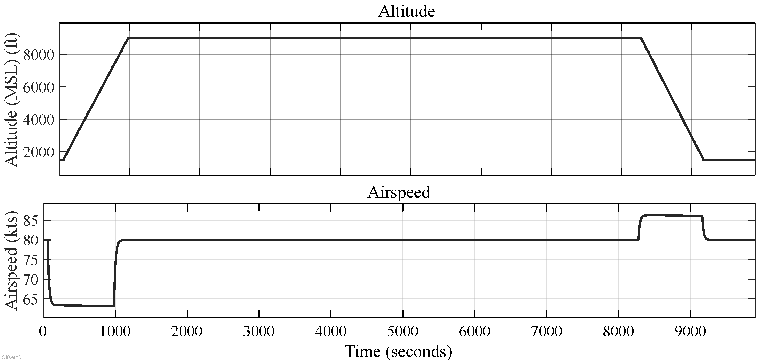 Drones 09 00301 g015
