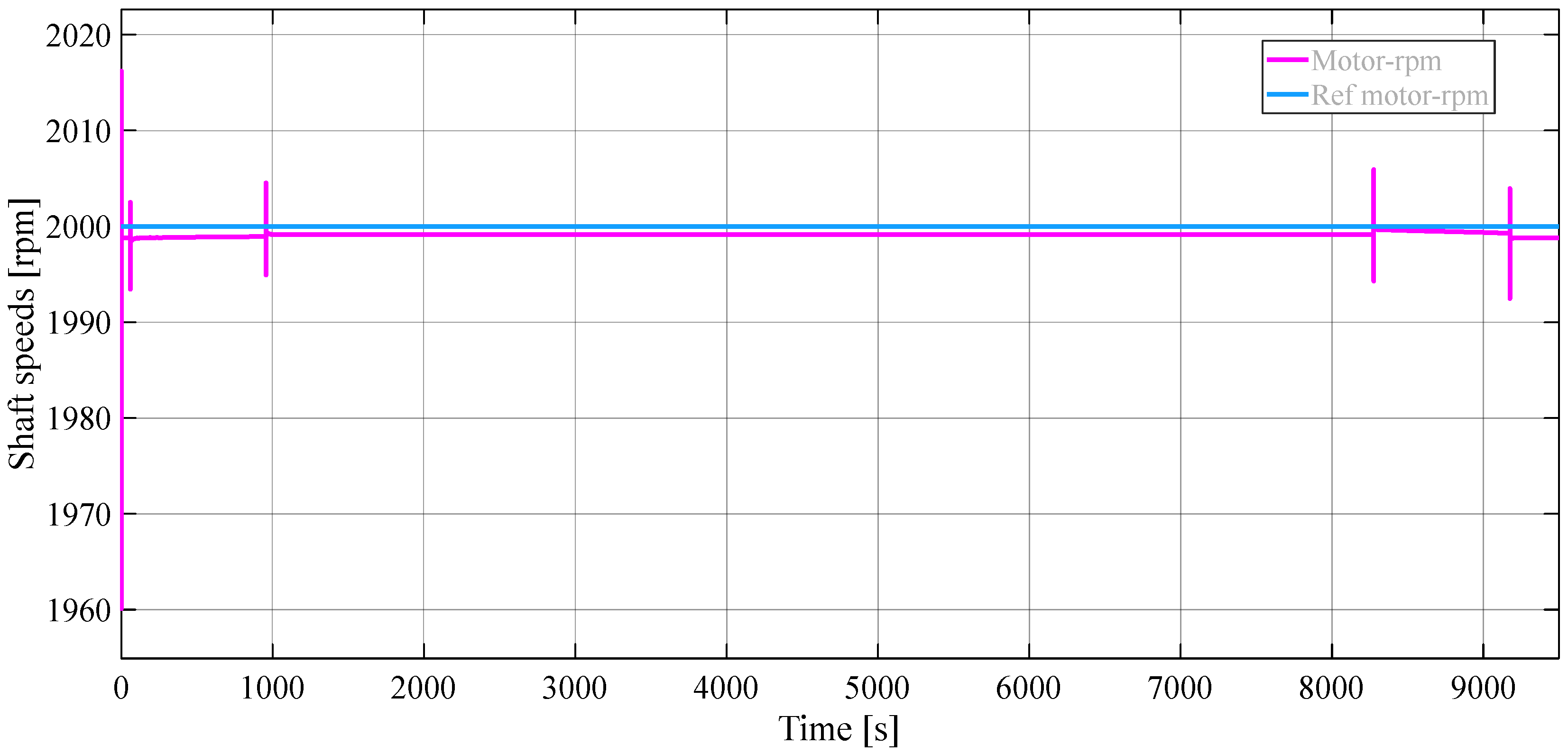 Drones 09 00301 g018