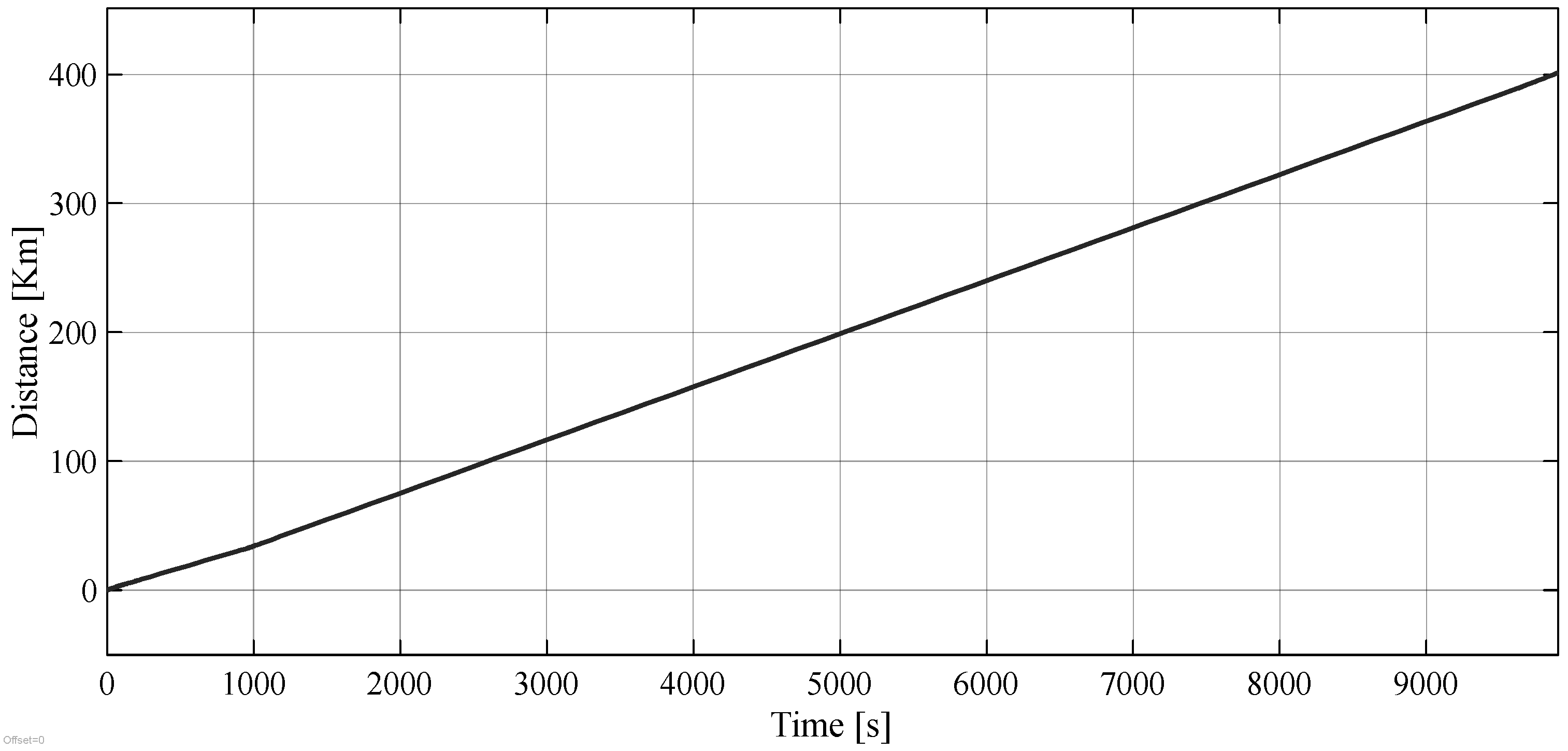 Drones 09 00301 g021