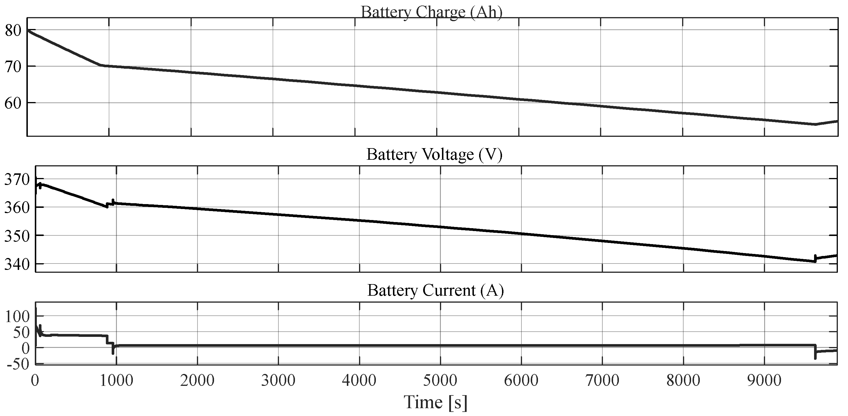 Drones 09 00301 g022