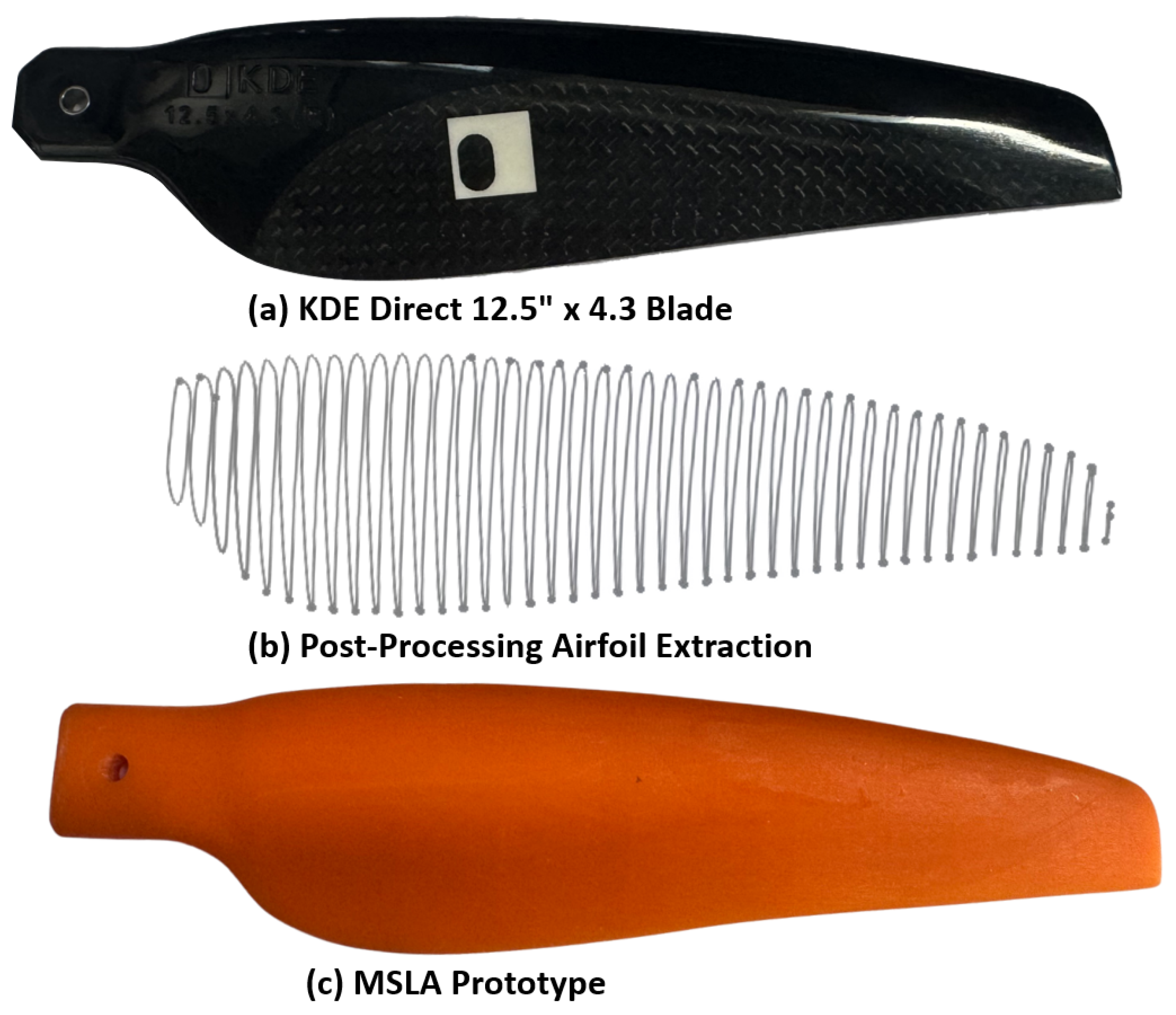 Drones 09 00302 g002