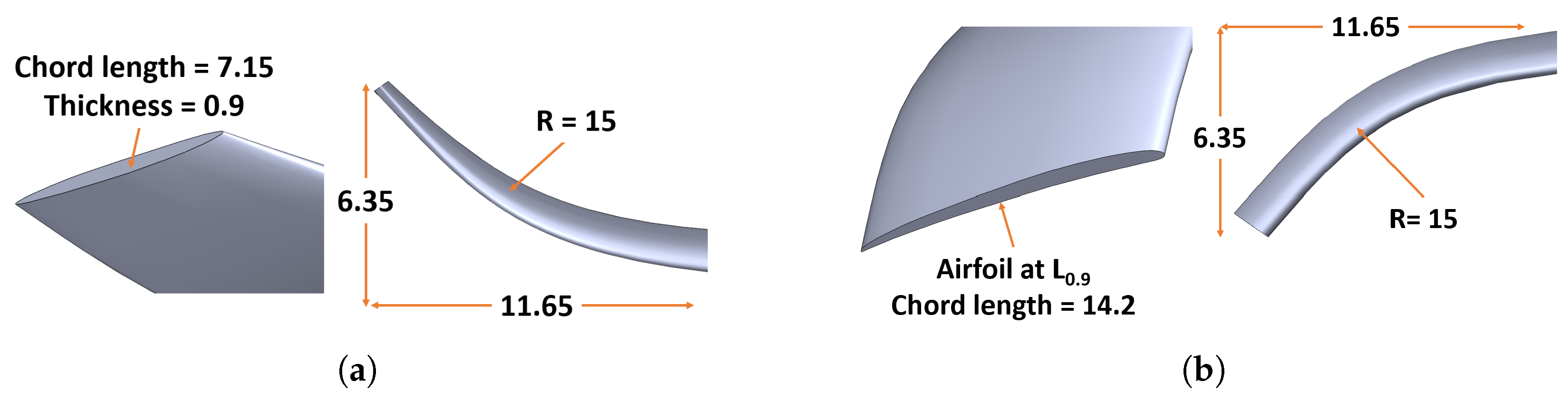 Drones 09 00302 g003