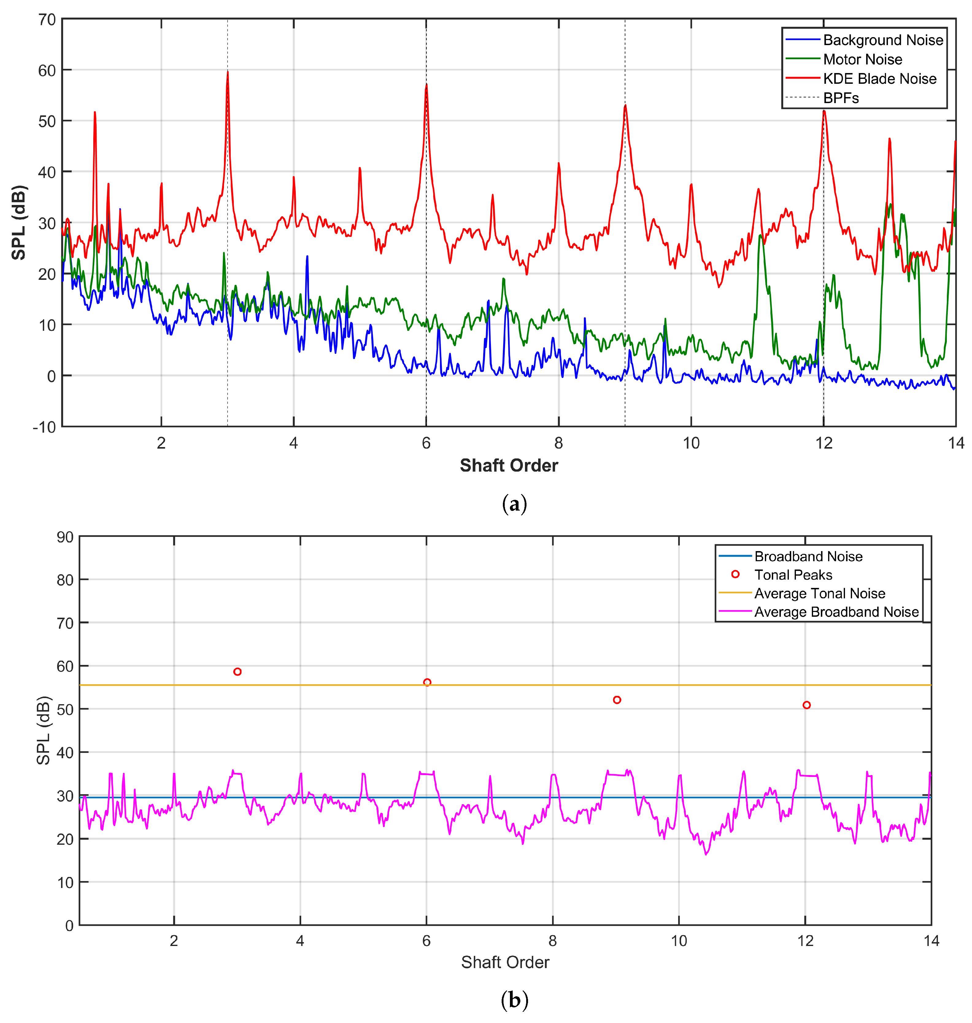 Drones 09 00302 g007