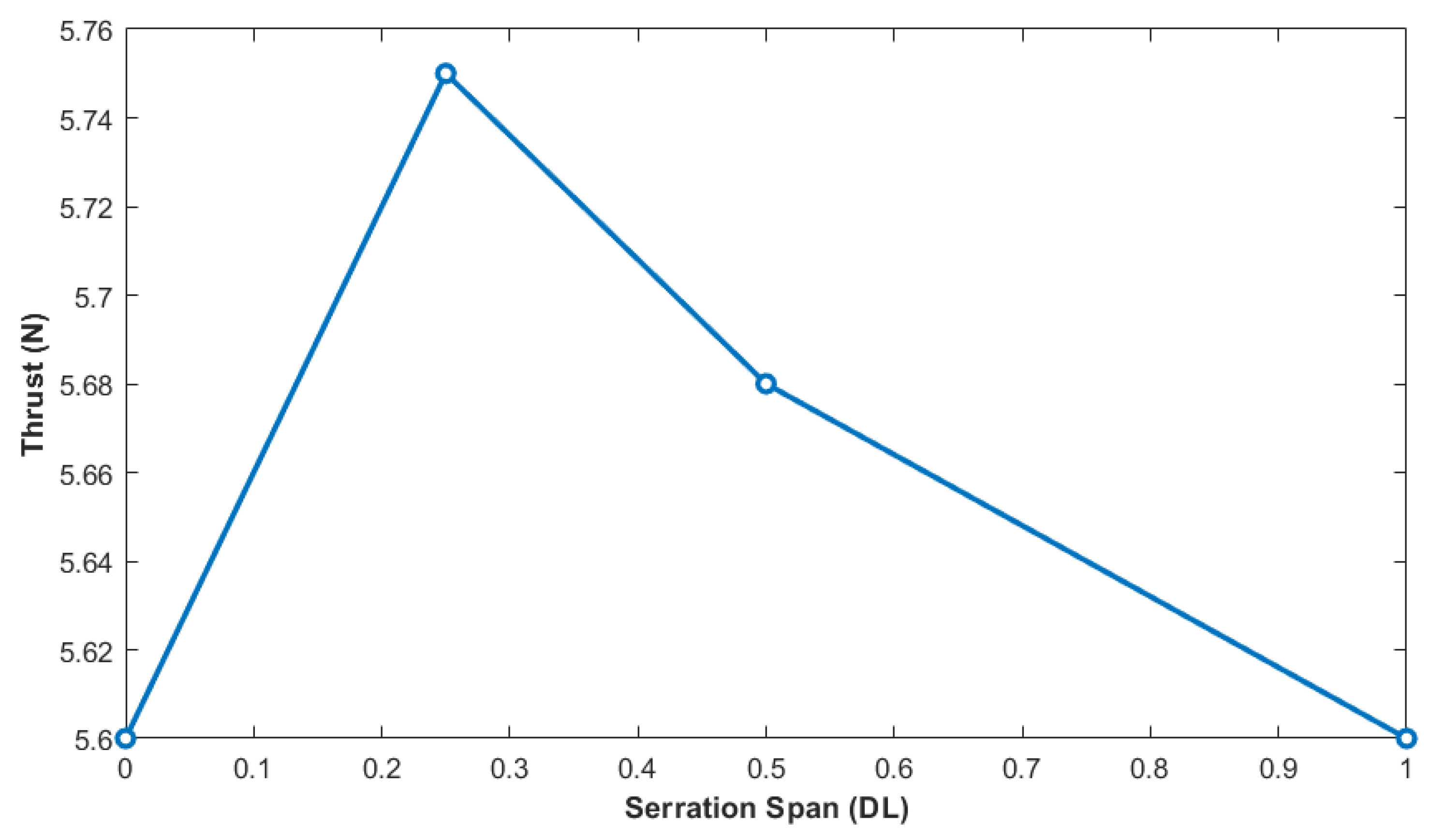 Drones 09 00302 g009