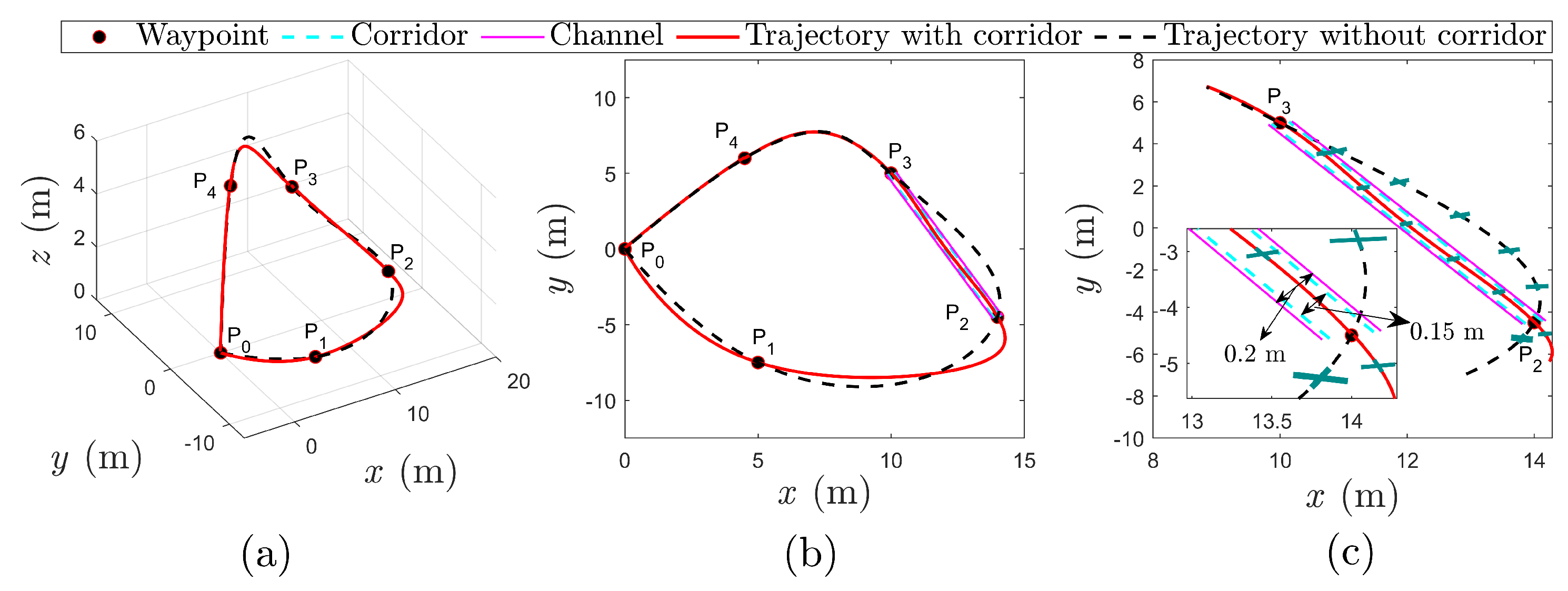 Drones 09 00304 g004