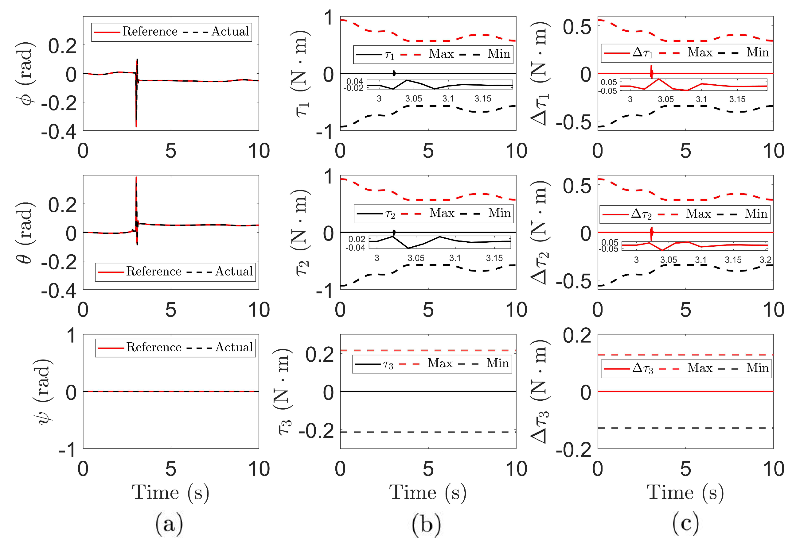 Drones 09 00304 g009