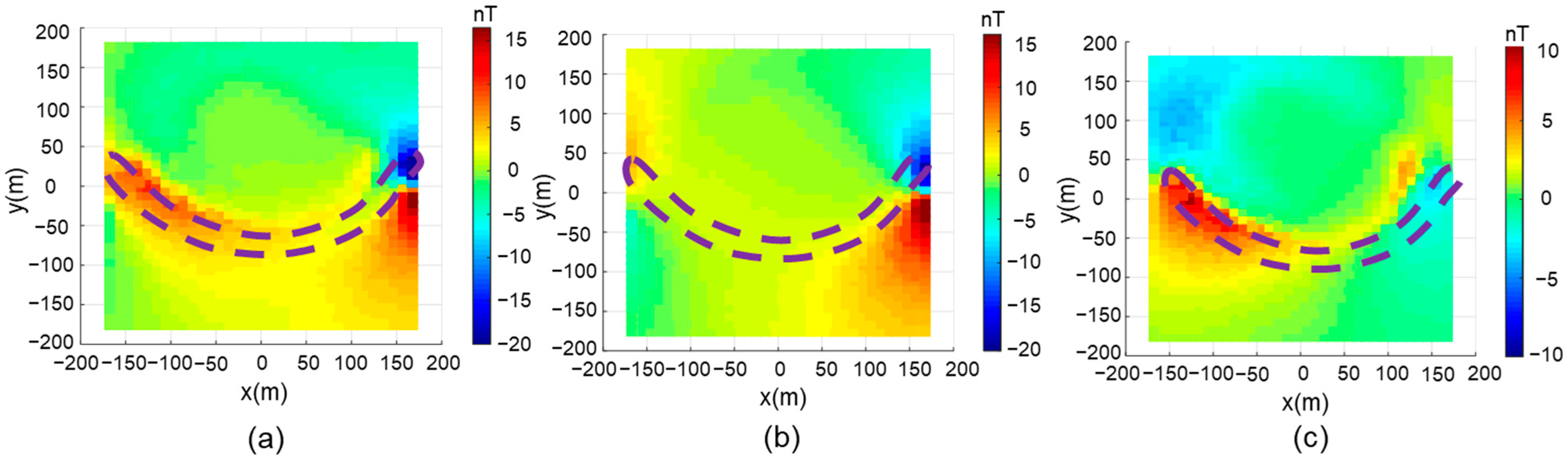 Drones 09 00307 g003