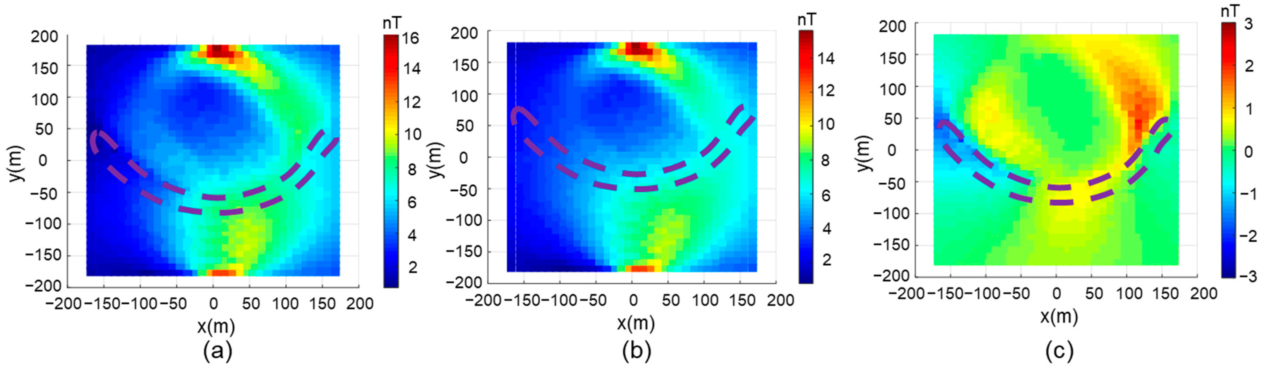 Drones 09 00307 g004
