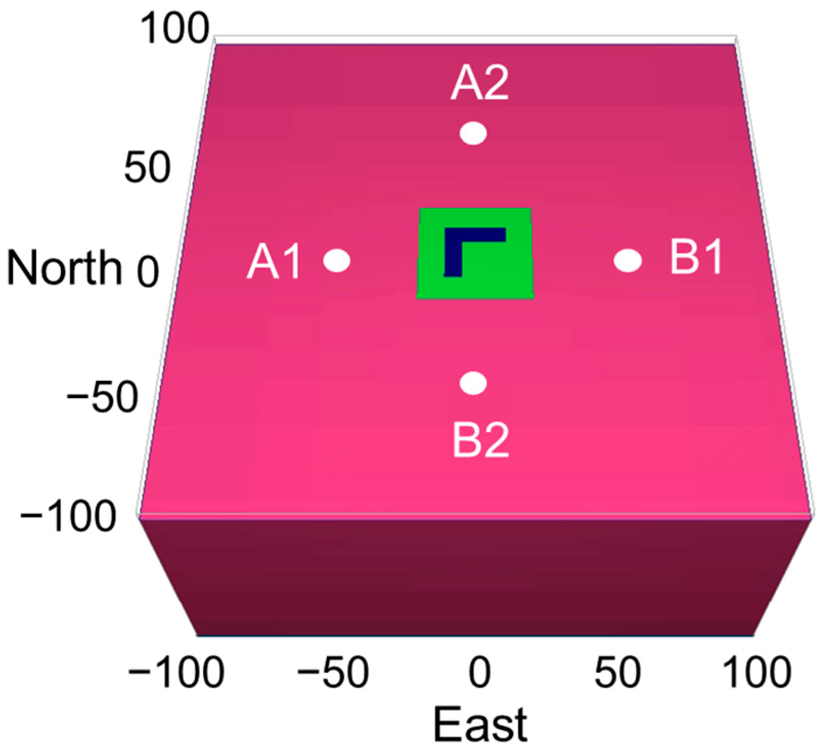 Drones 09 00307 g008