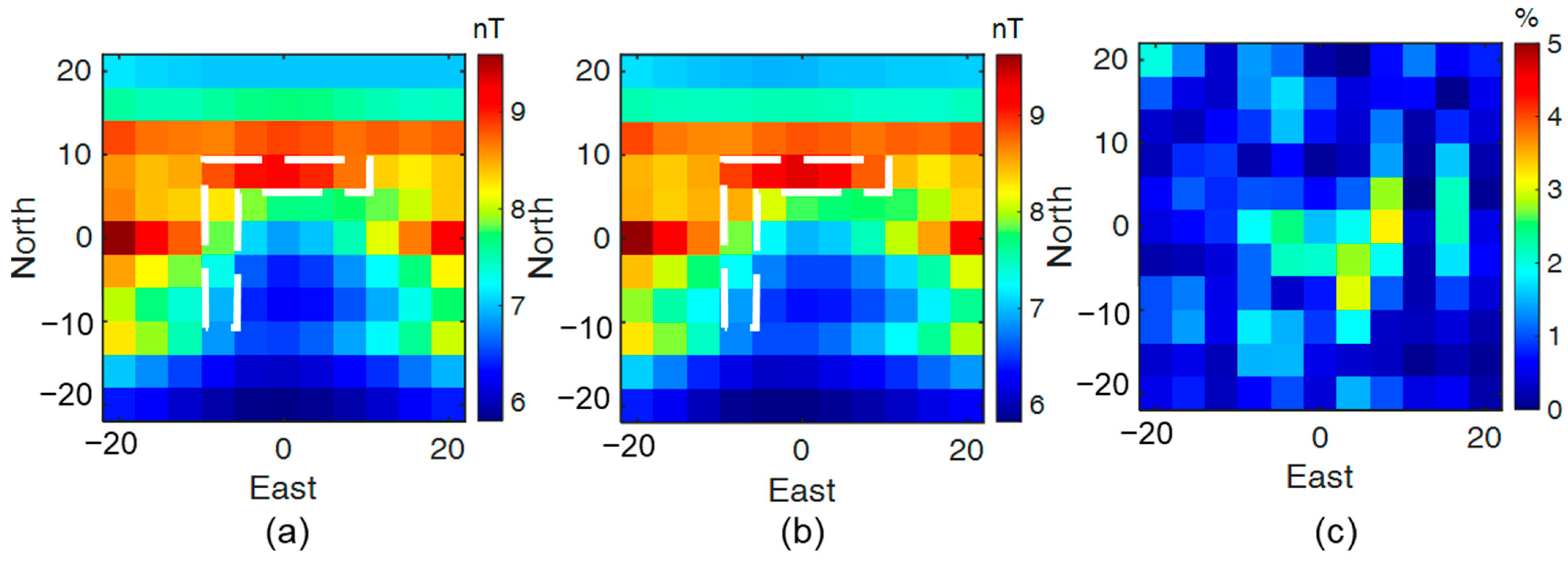 Drones 09 00307 g010