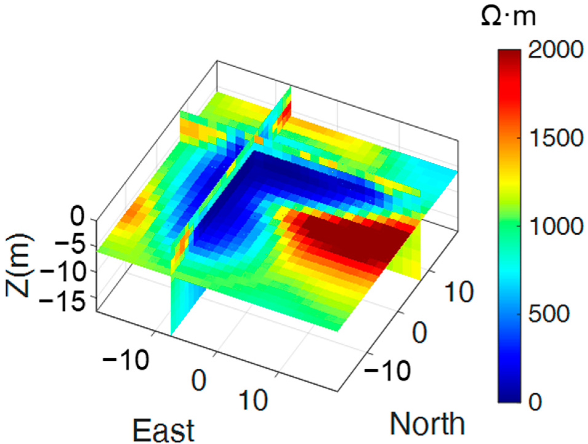Drones 09 00307 g012